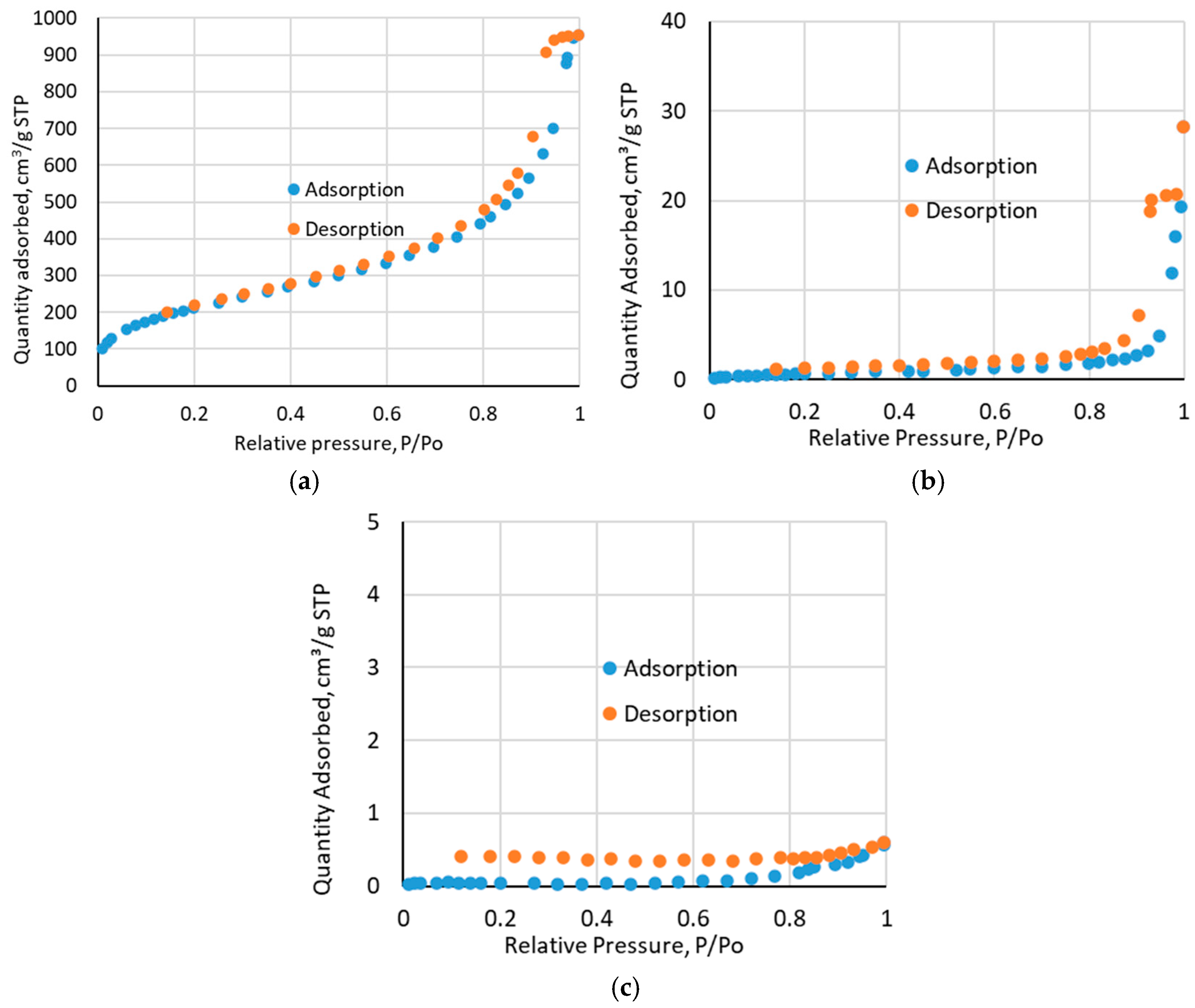 Molecules 30 00151 g002