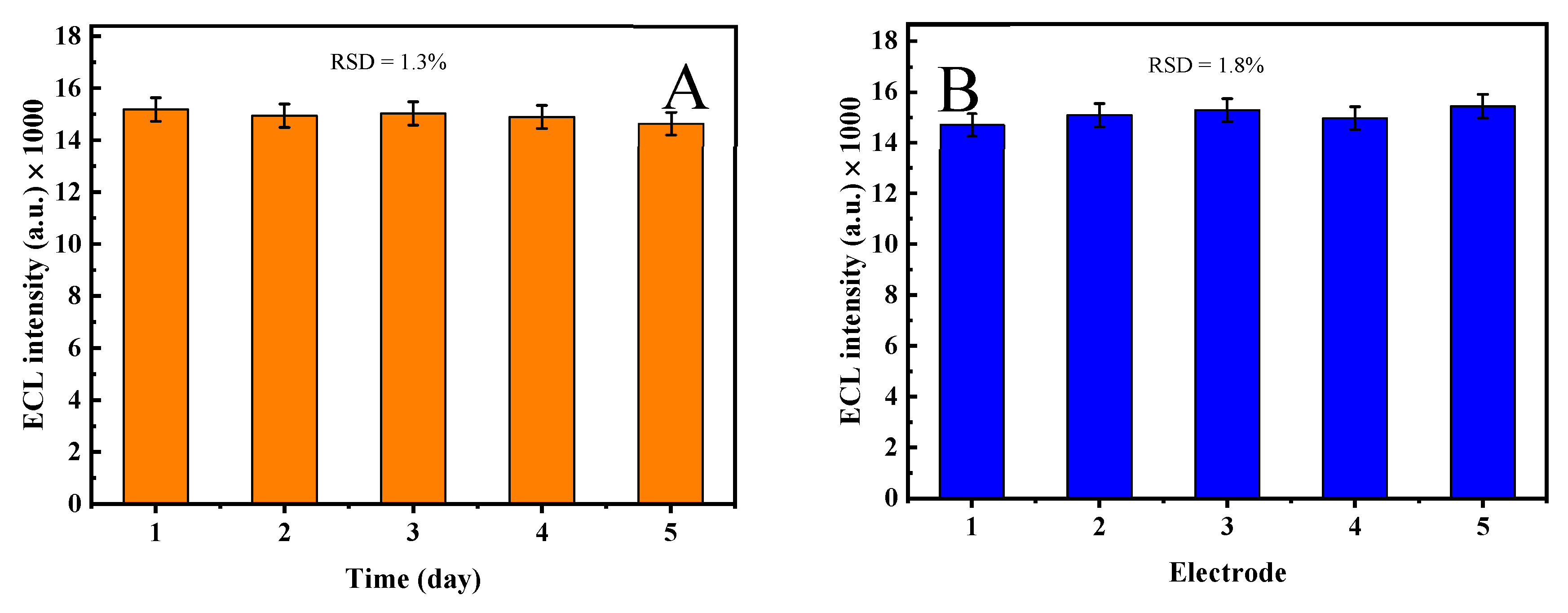 Molecules 30 00152 g008