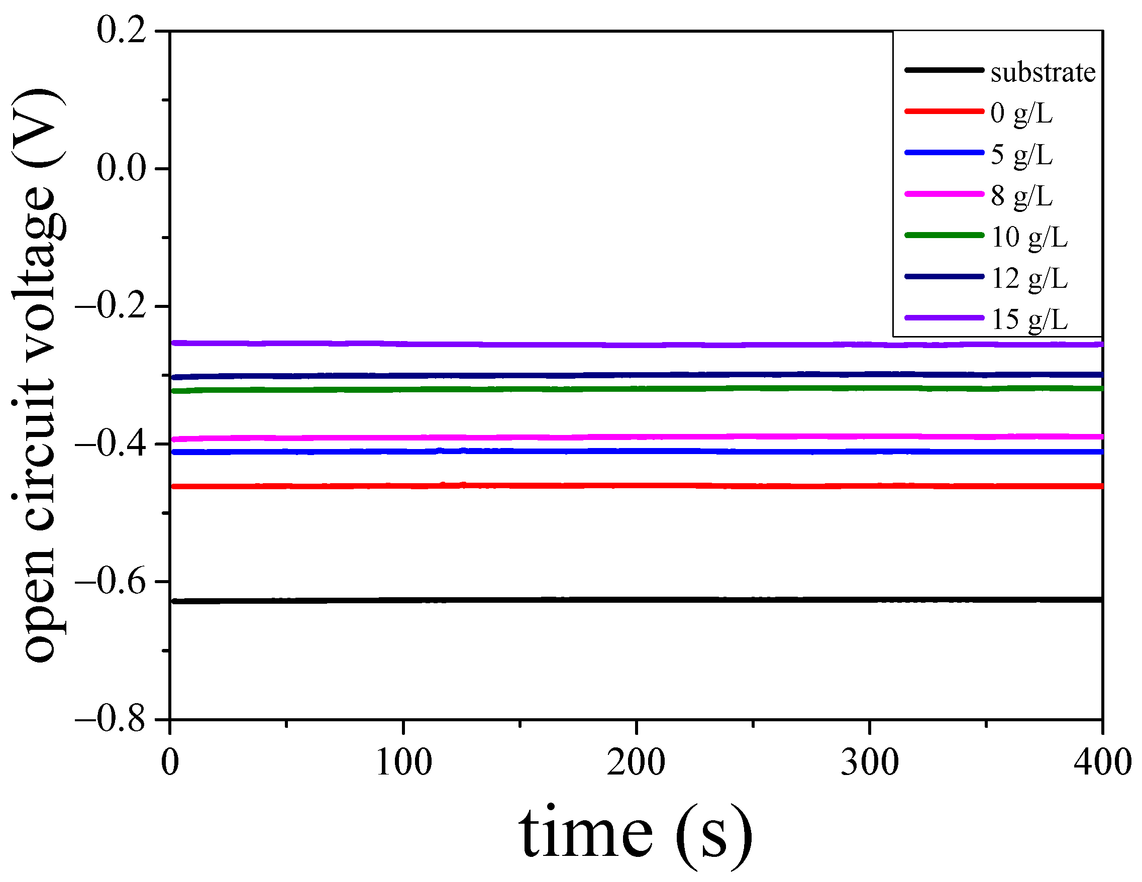 Molecules 30 00153 g006
