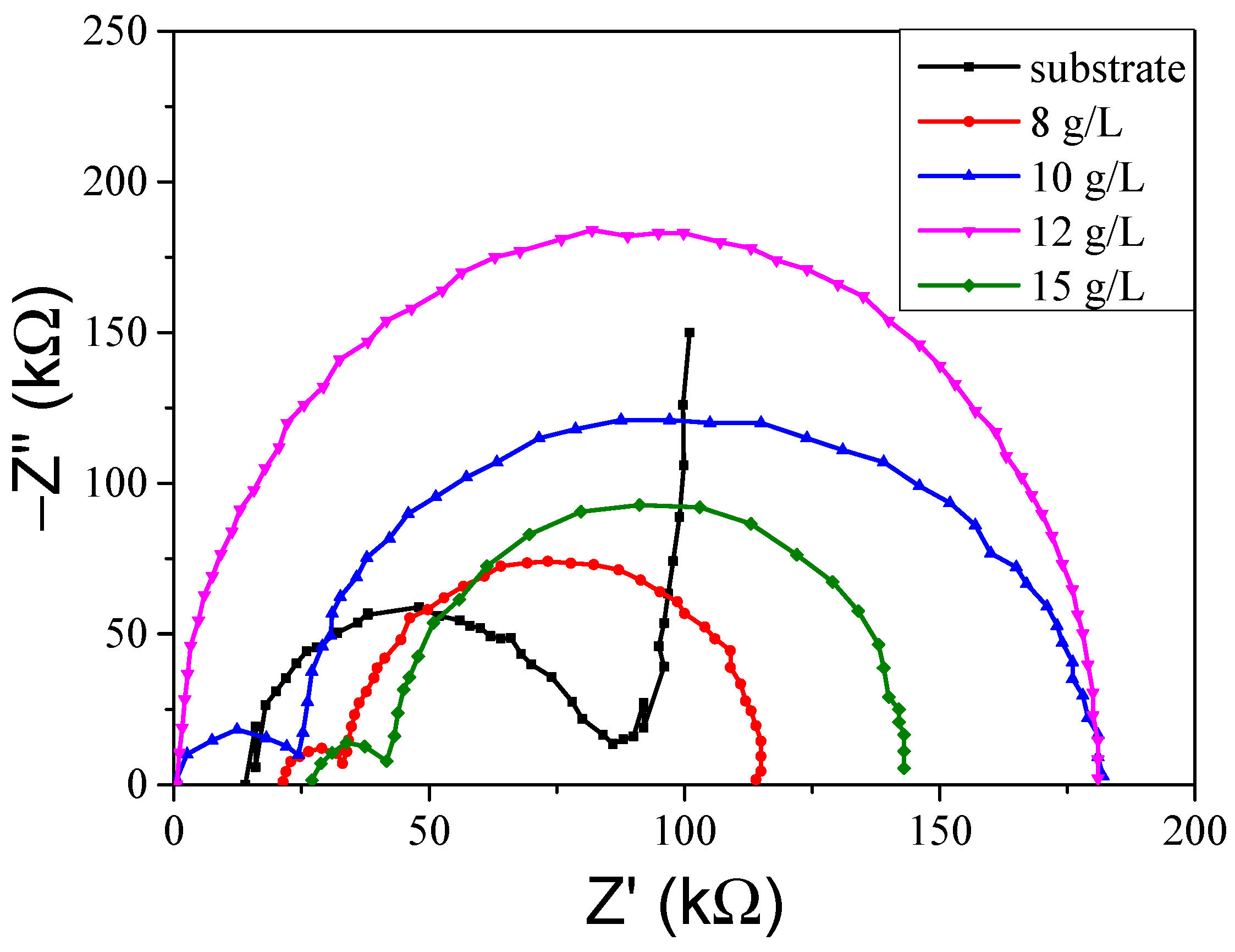 Molecules 30 00153 g008