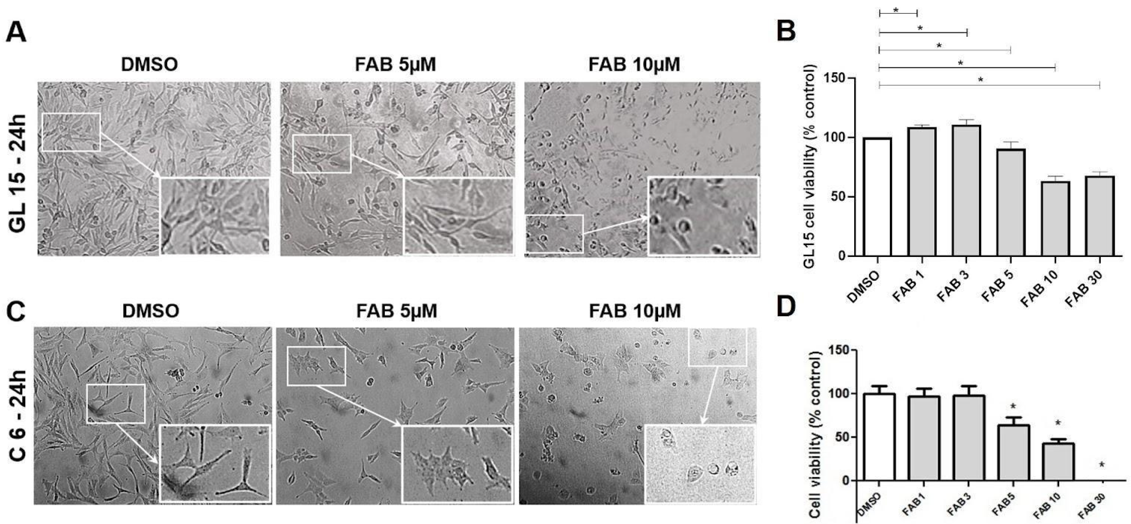 Molecules 30 00158 g001 Molecules 30 00158 g001