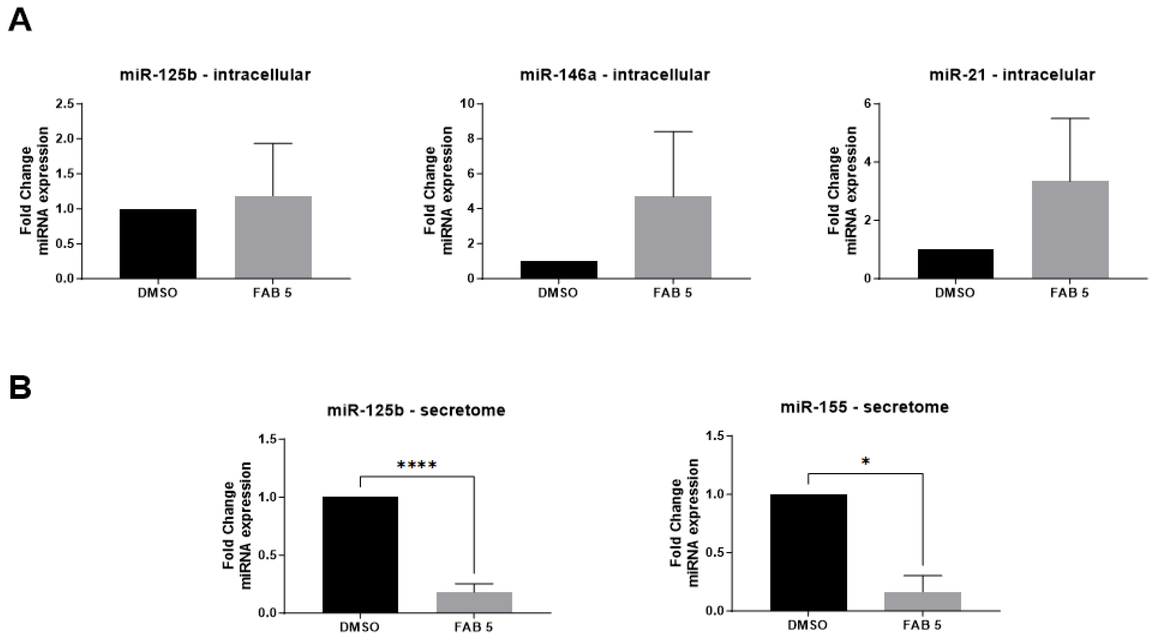 Molecules 30 00158 g003 Molecules 30 00158 g003