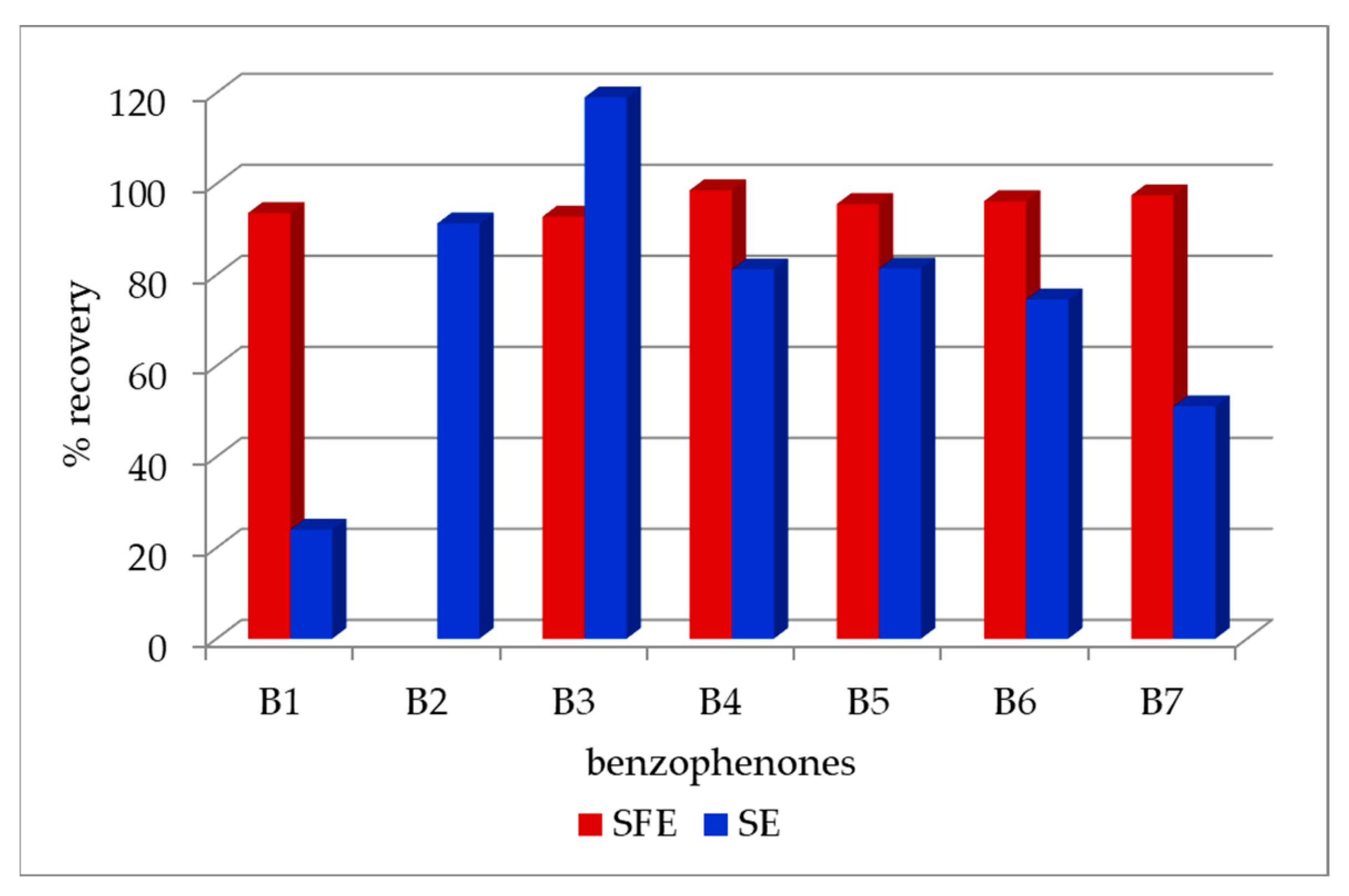 Molecules 30 00161 g005