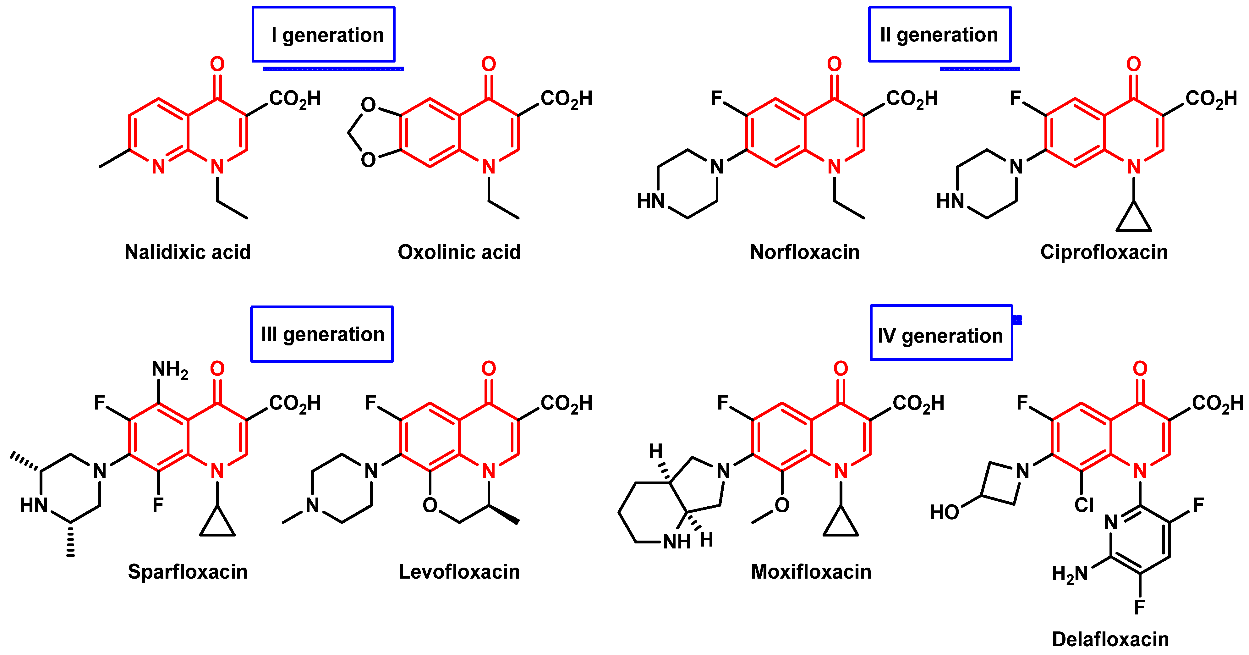 Molecules 30 00163 g005