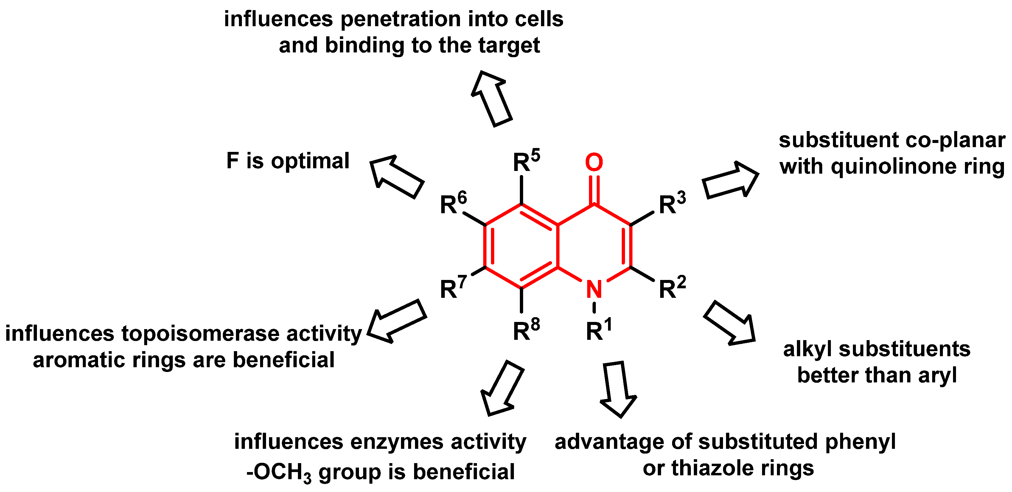 Molecules 30 00163 g009