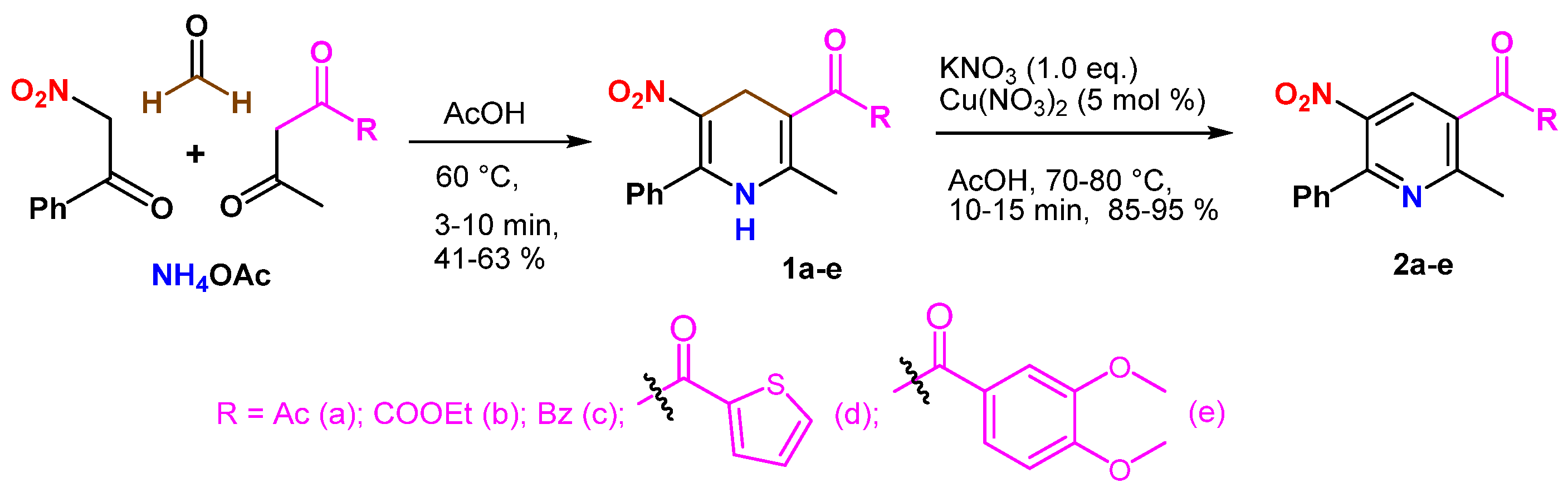 Molecules 30 00169 sch001