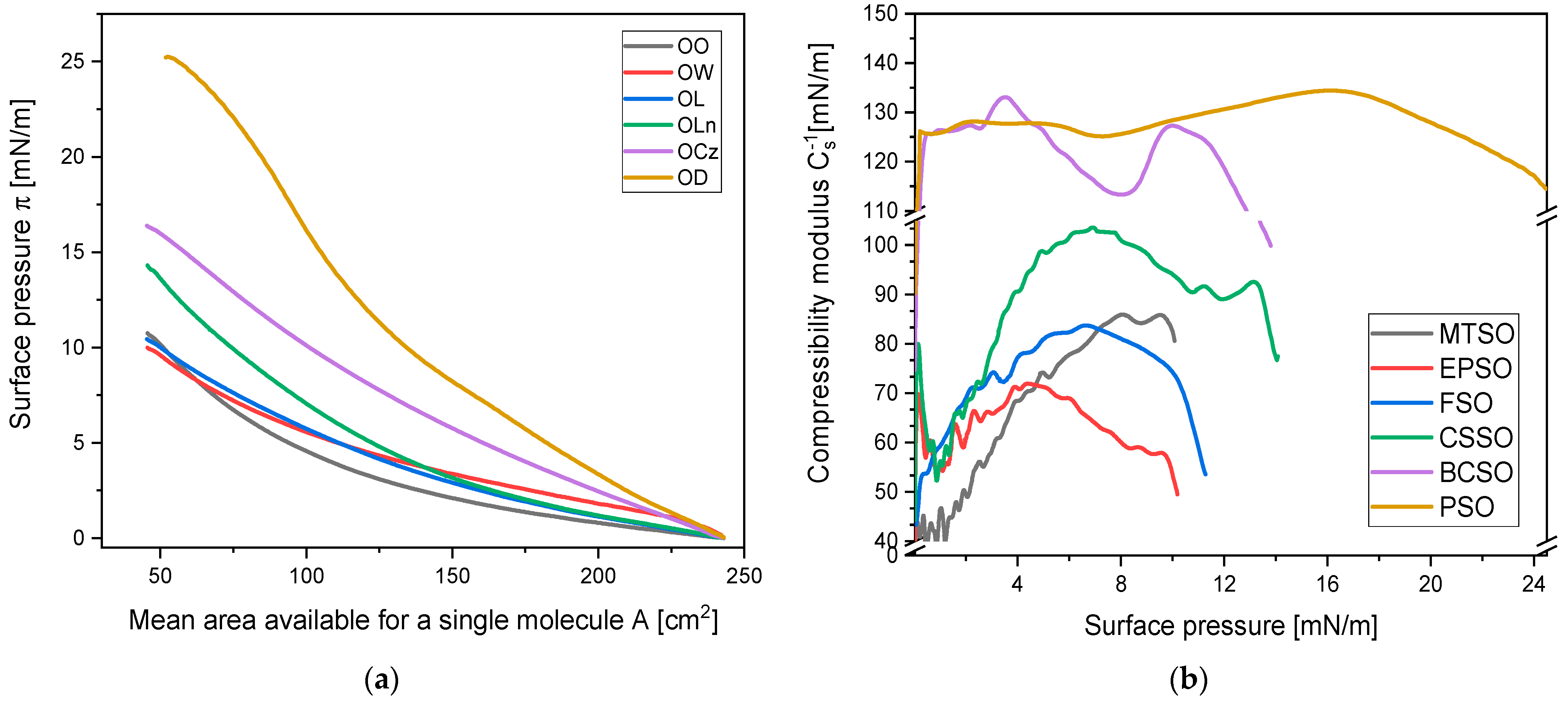 Molecules 30 00170 g001 Molecules 30 00170 g001