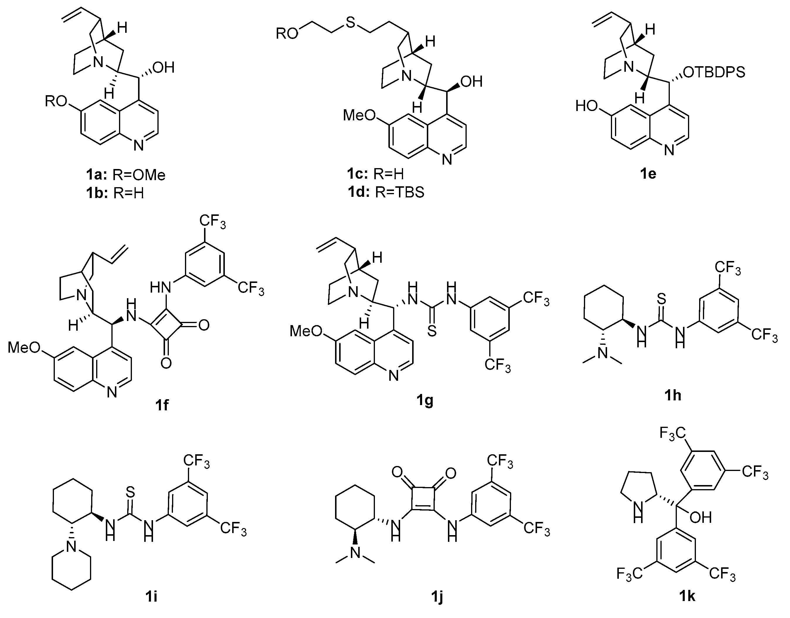 Molecules 30 00172 g002
