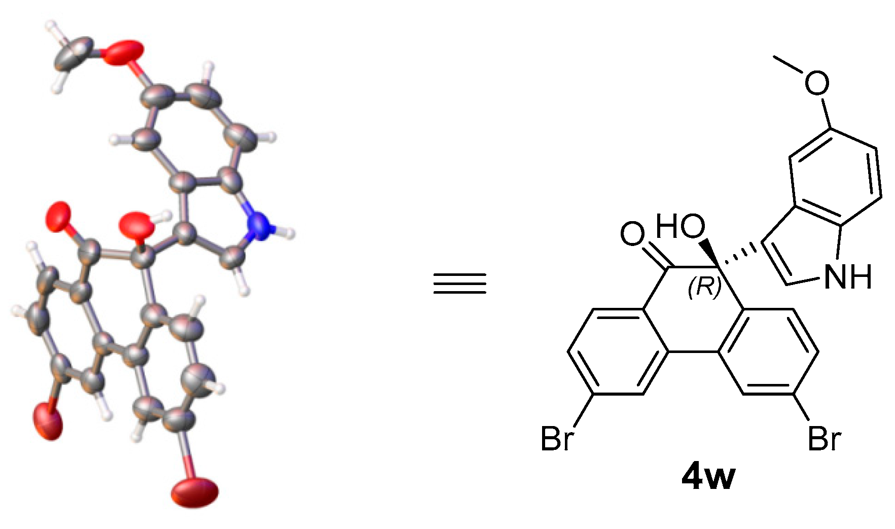 Molecules 30 00172 g003