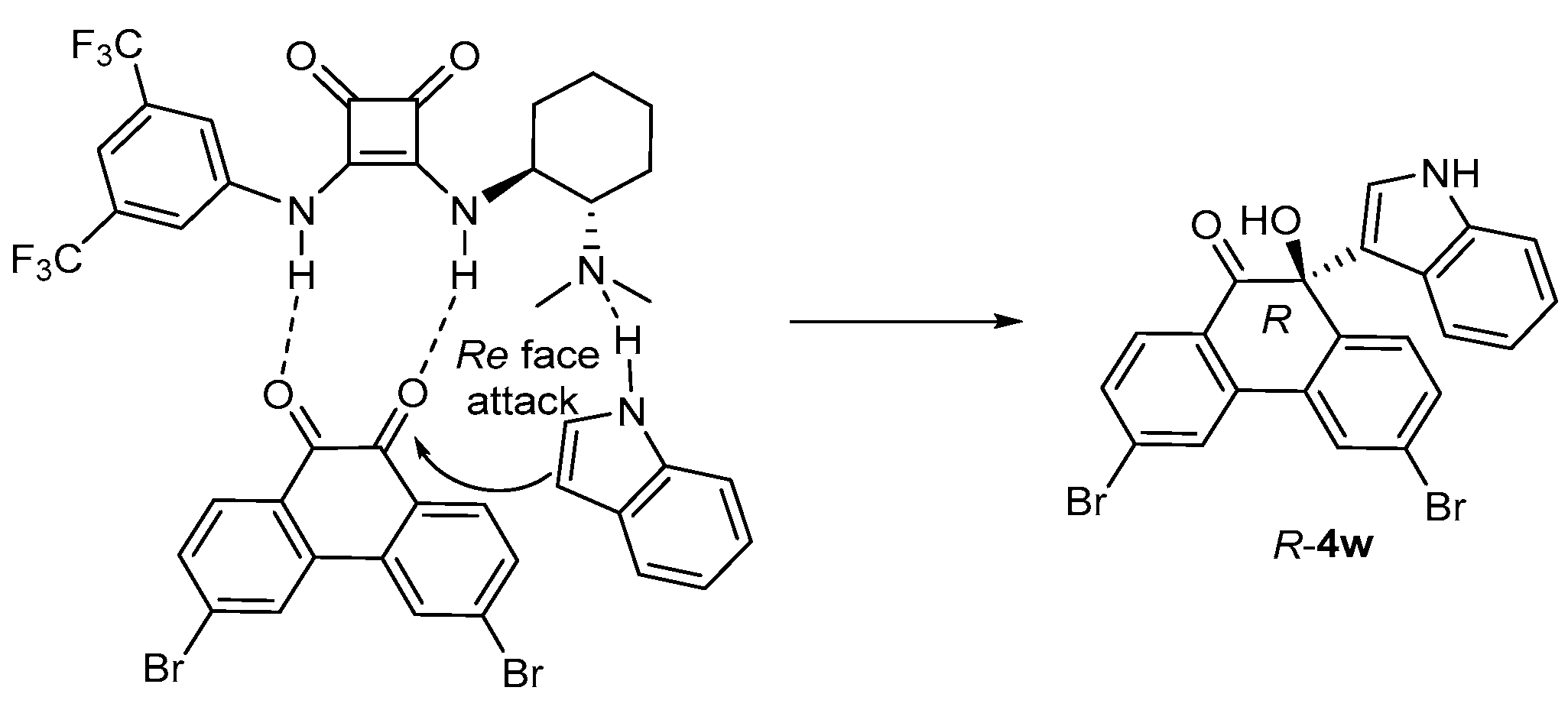 Molecules 30 00172 g004