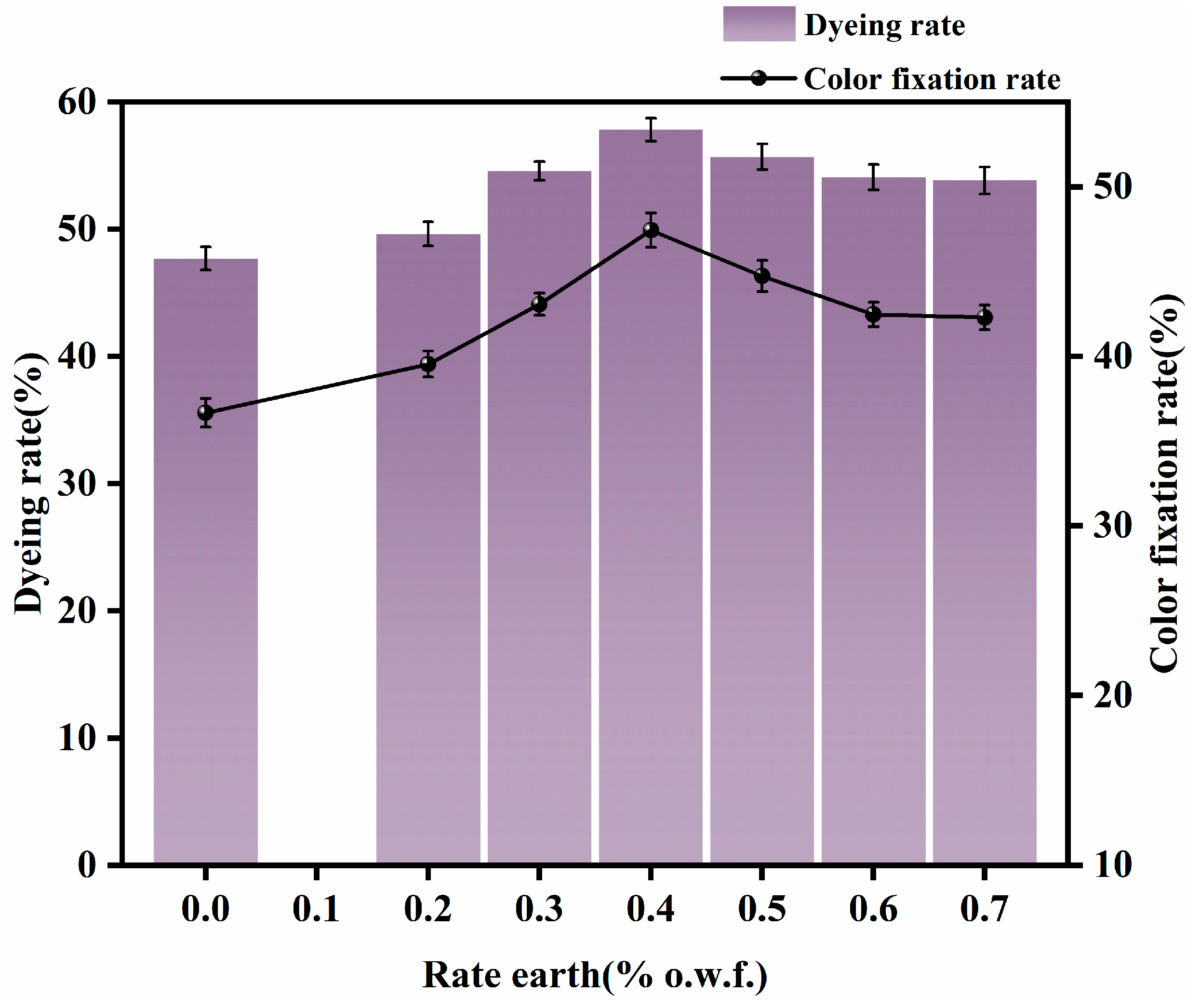 Molecules 30 00176 g002