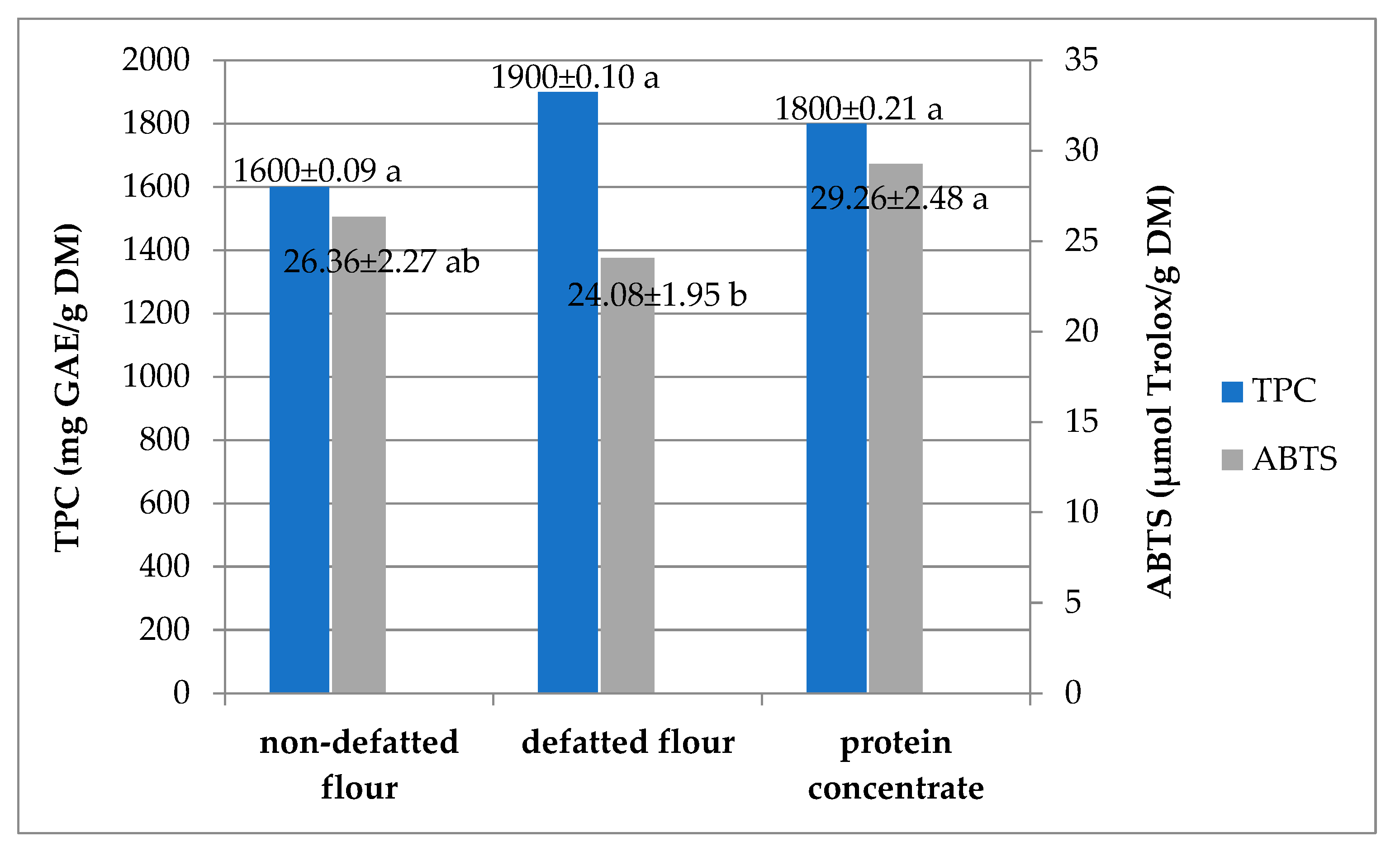 Molecules 30 00181 g001