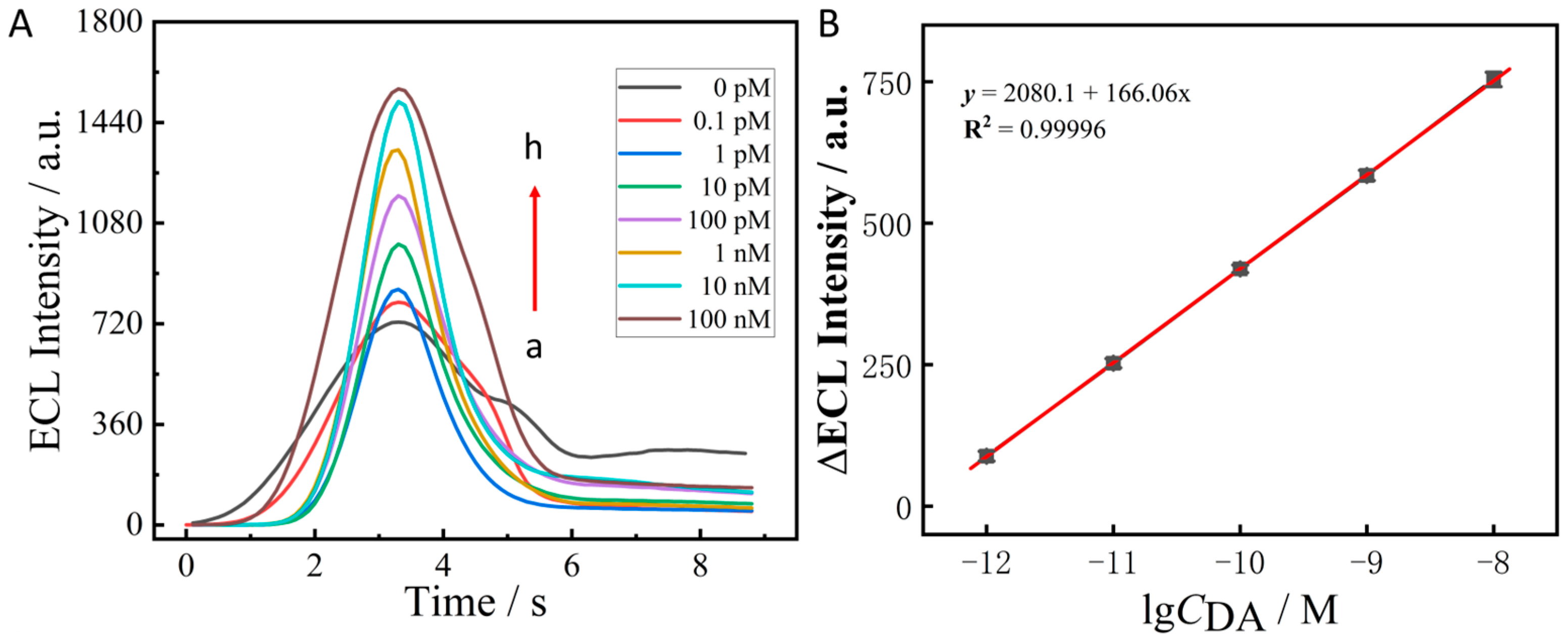Molecules 30 00184 g006