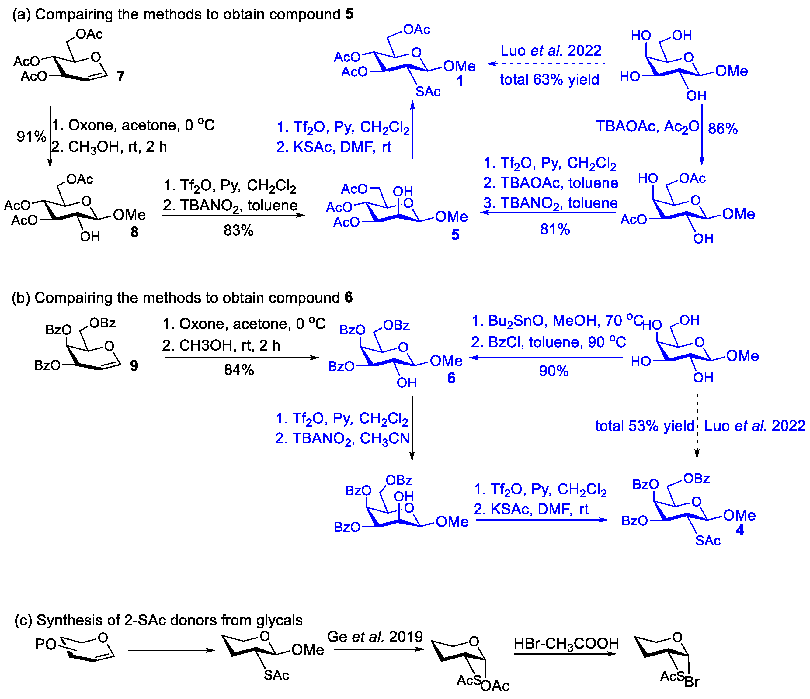 Molecules 30 00185 sch002