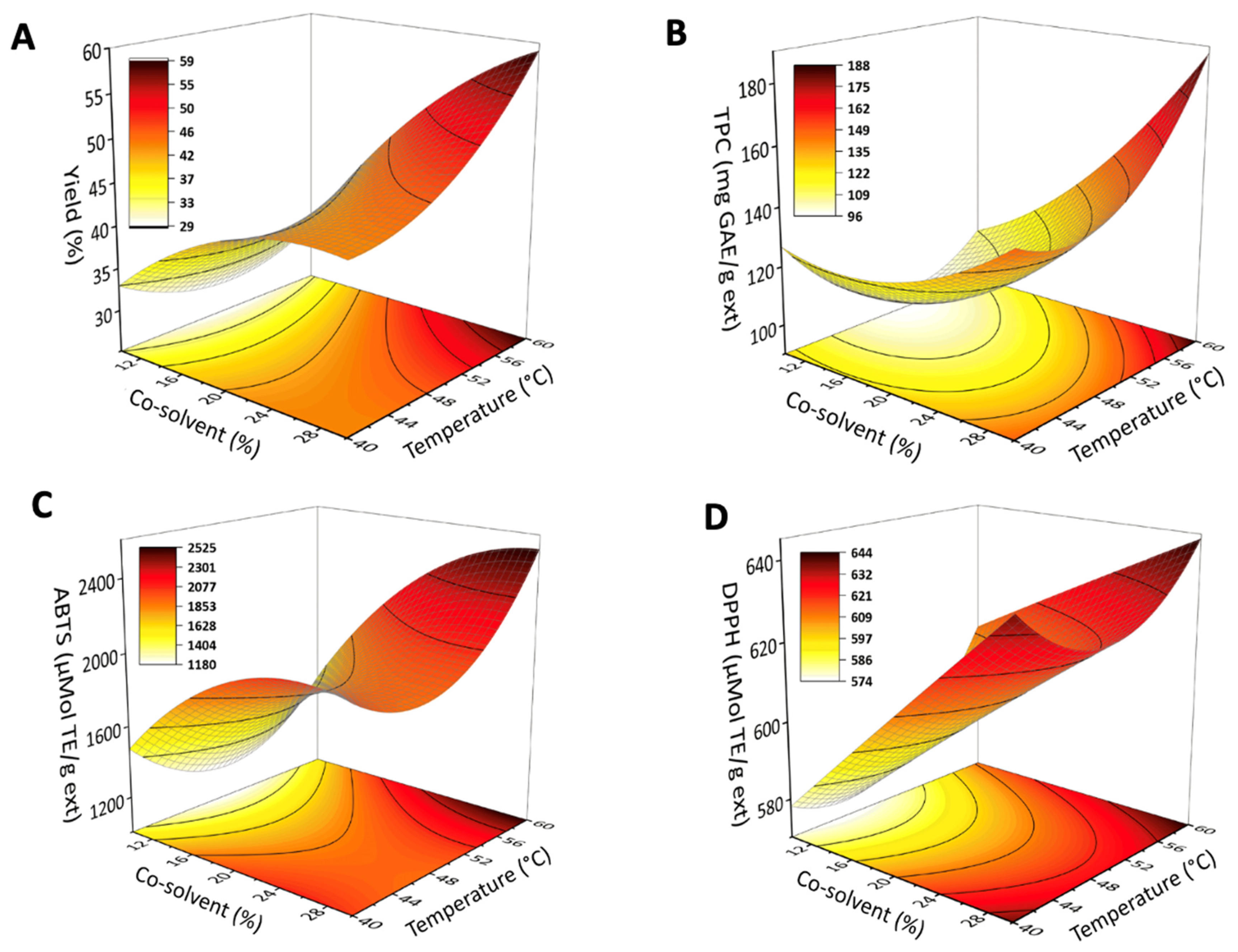 Molecules 30 00189 g001