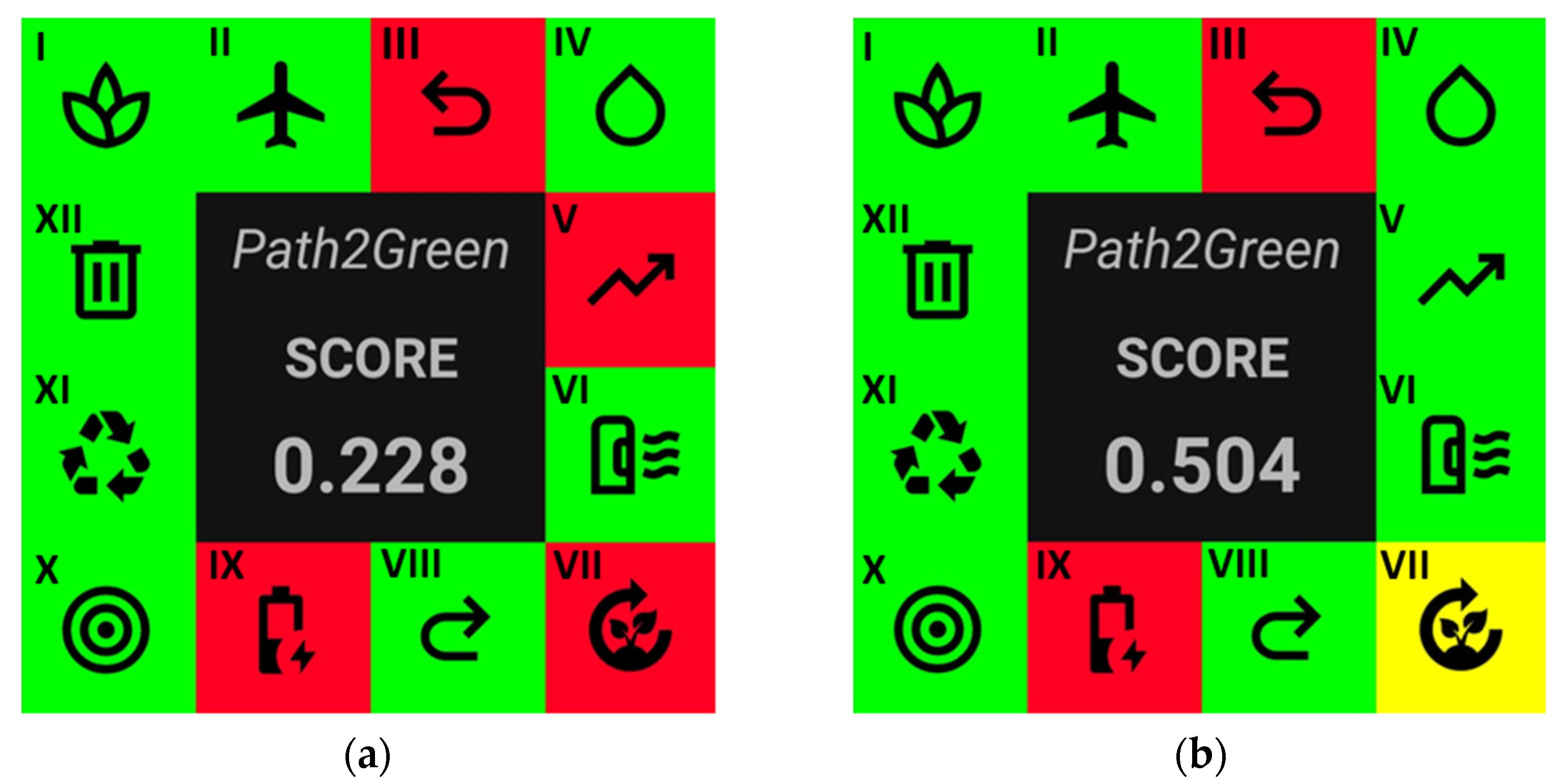Molecules 30 00189 g005
