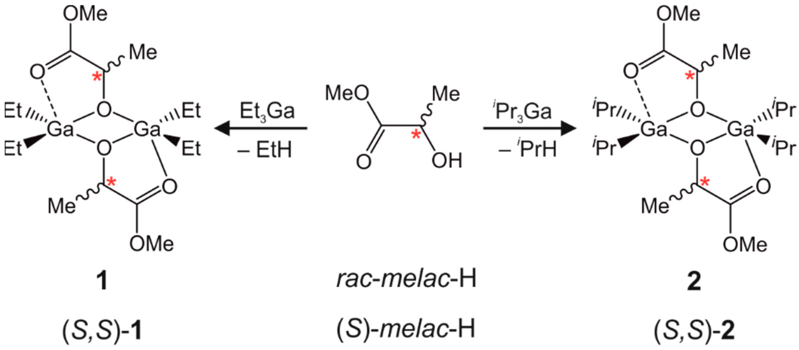 Molecules 30 00190 sch002