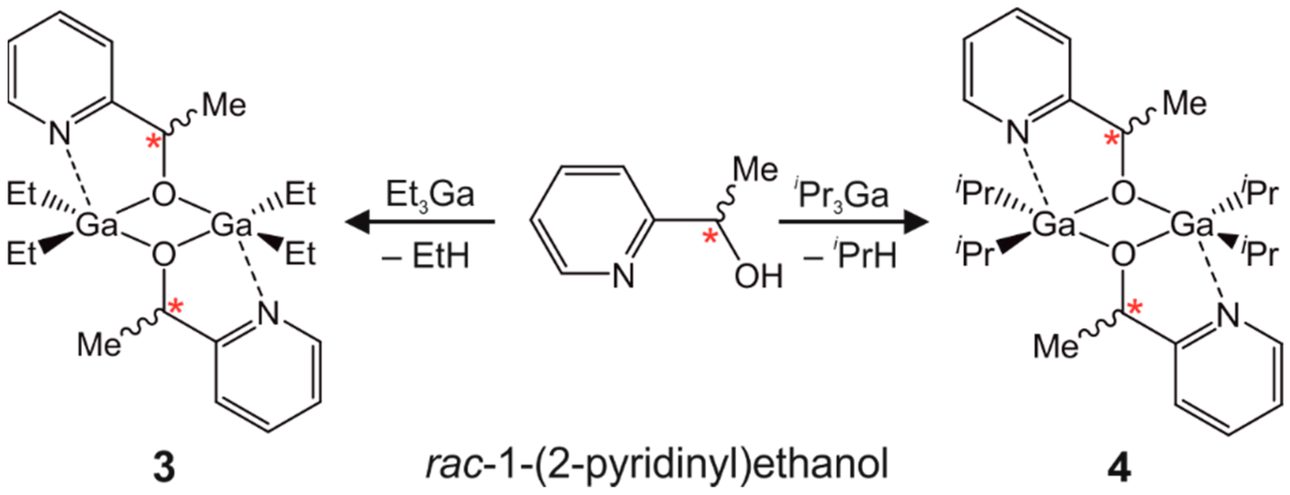 Molecules 30 00190 sch003