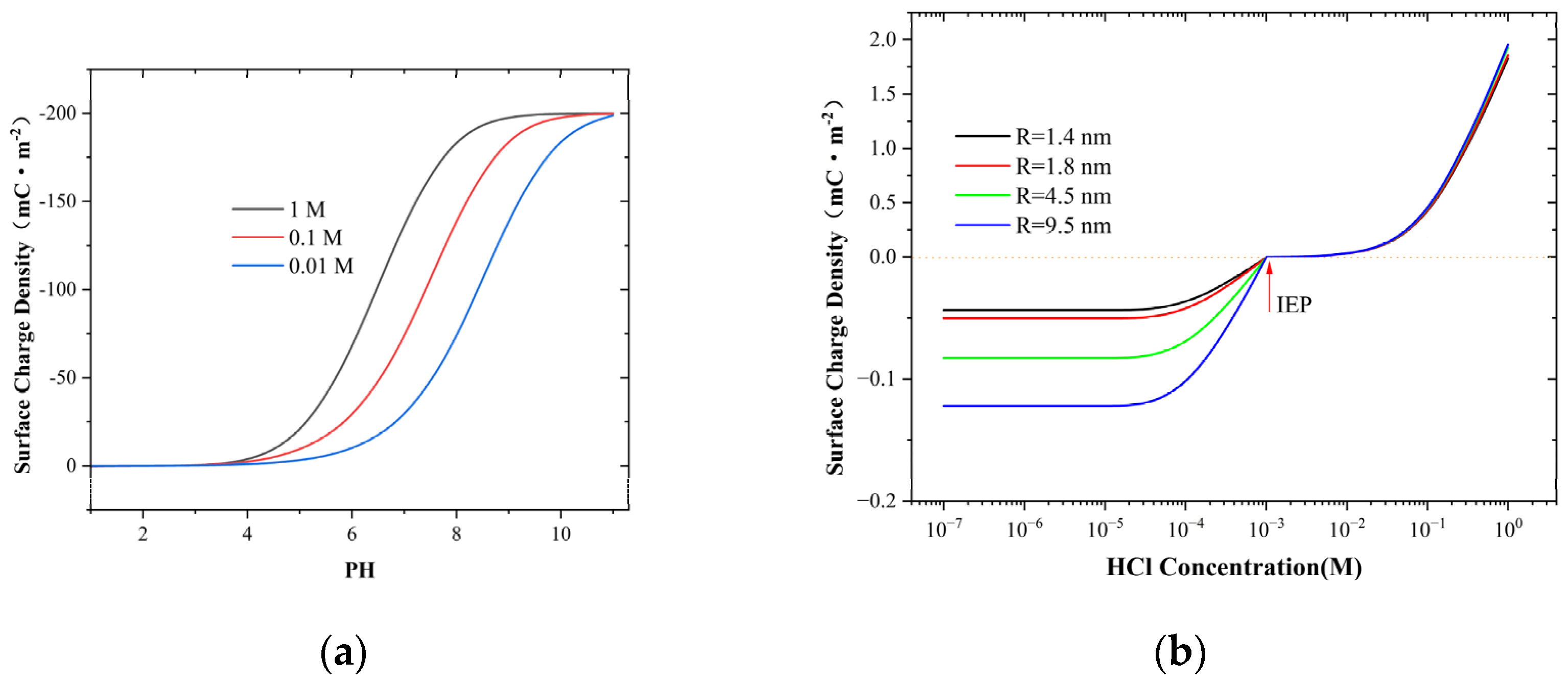 Molecules 30 00191 g003