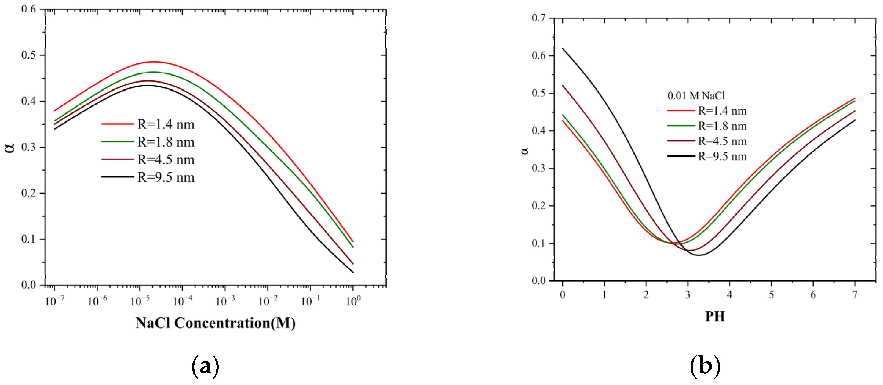 Molecules 30 00191 g004