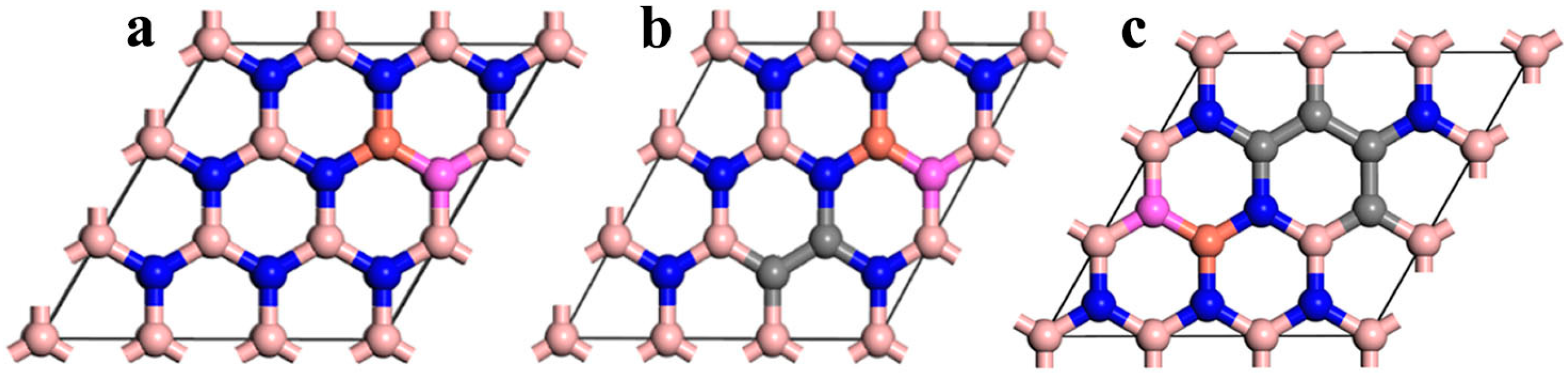Molecules 30 00192 g003
