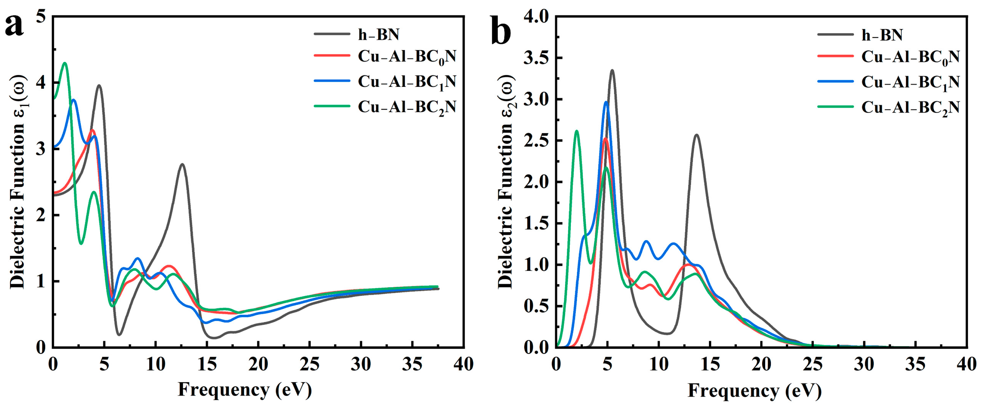Molecules 30 00192 g005