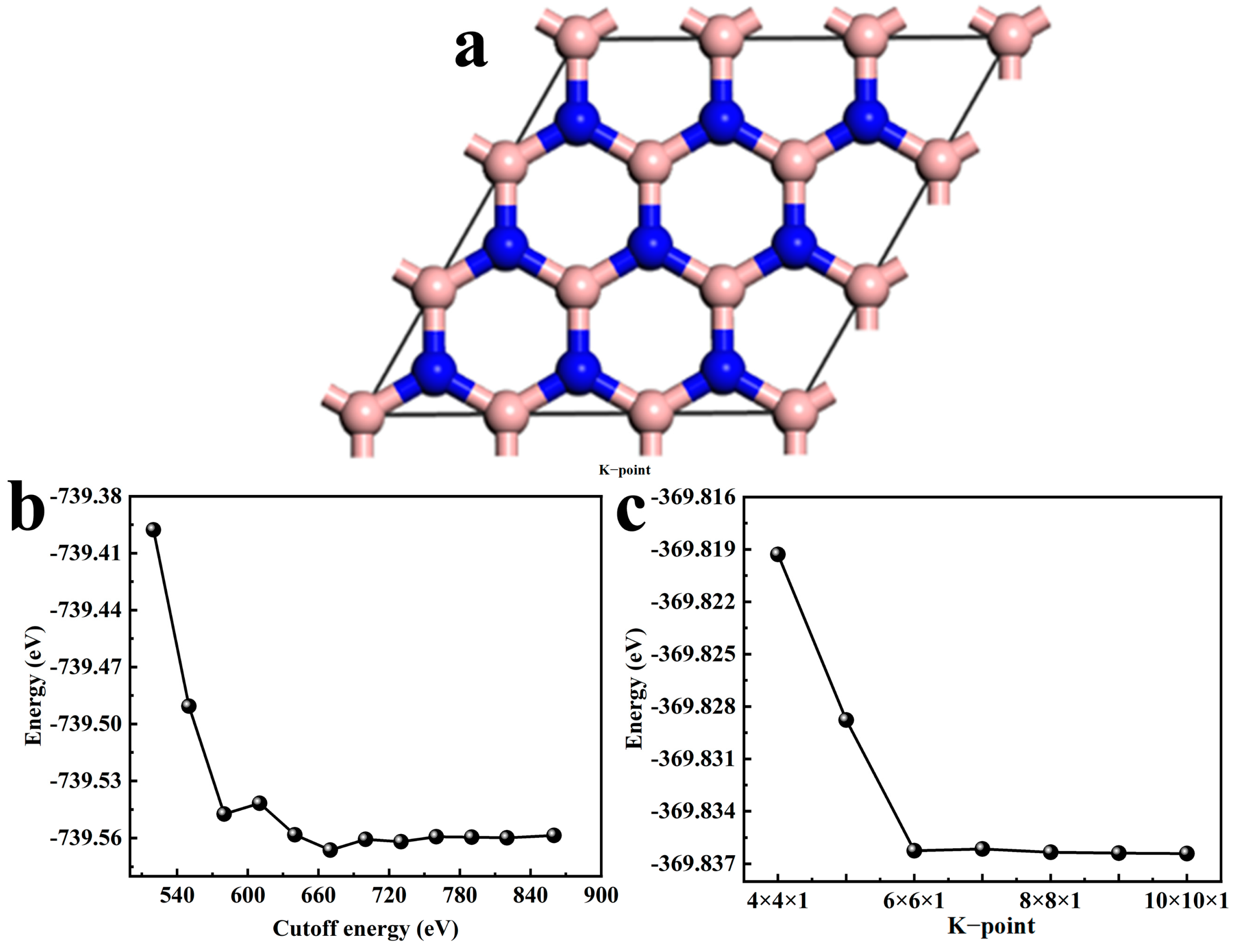 Molecules 30 00192 g008