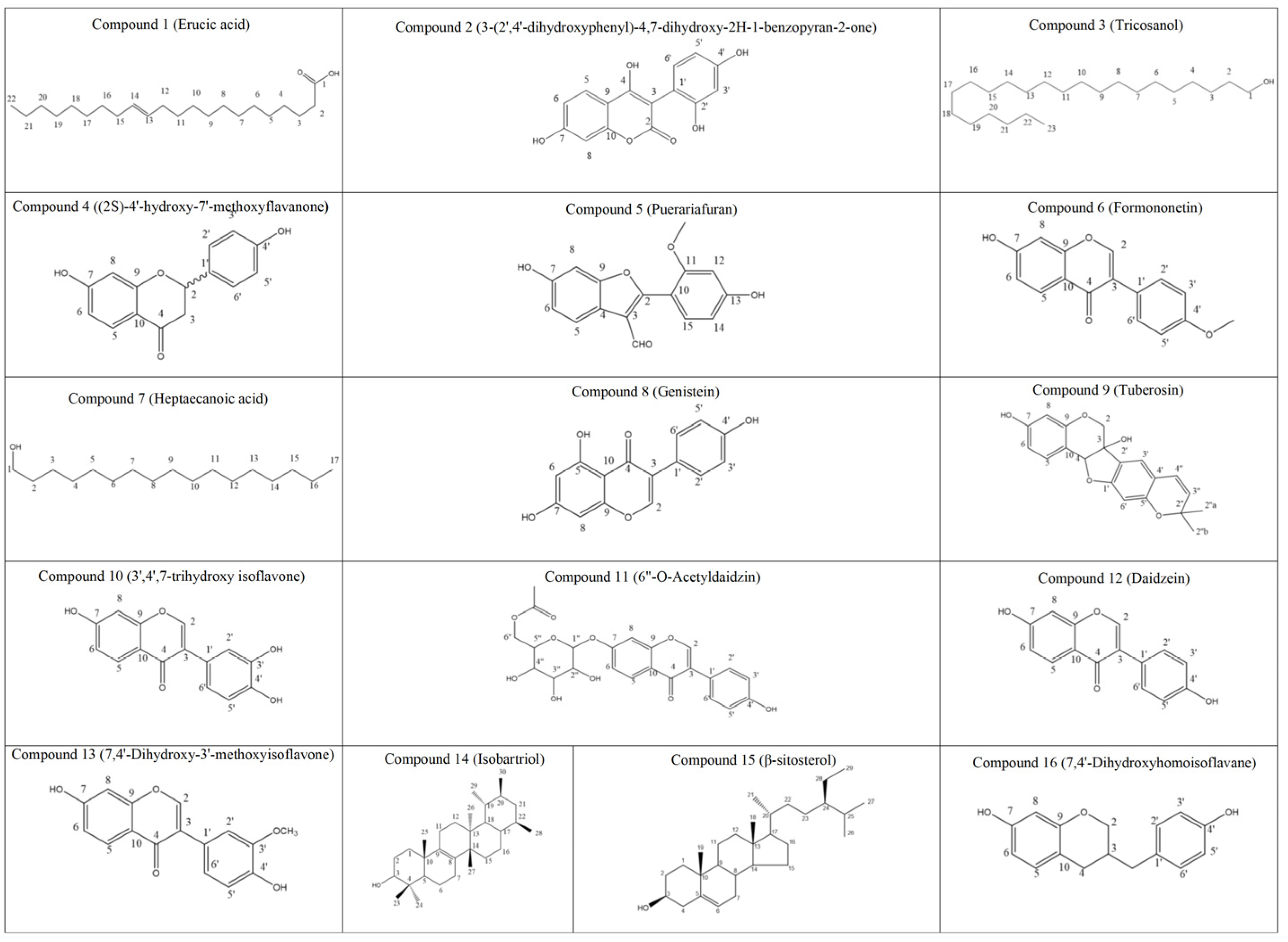 Molecules 30 00196 g002