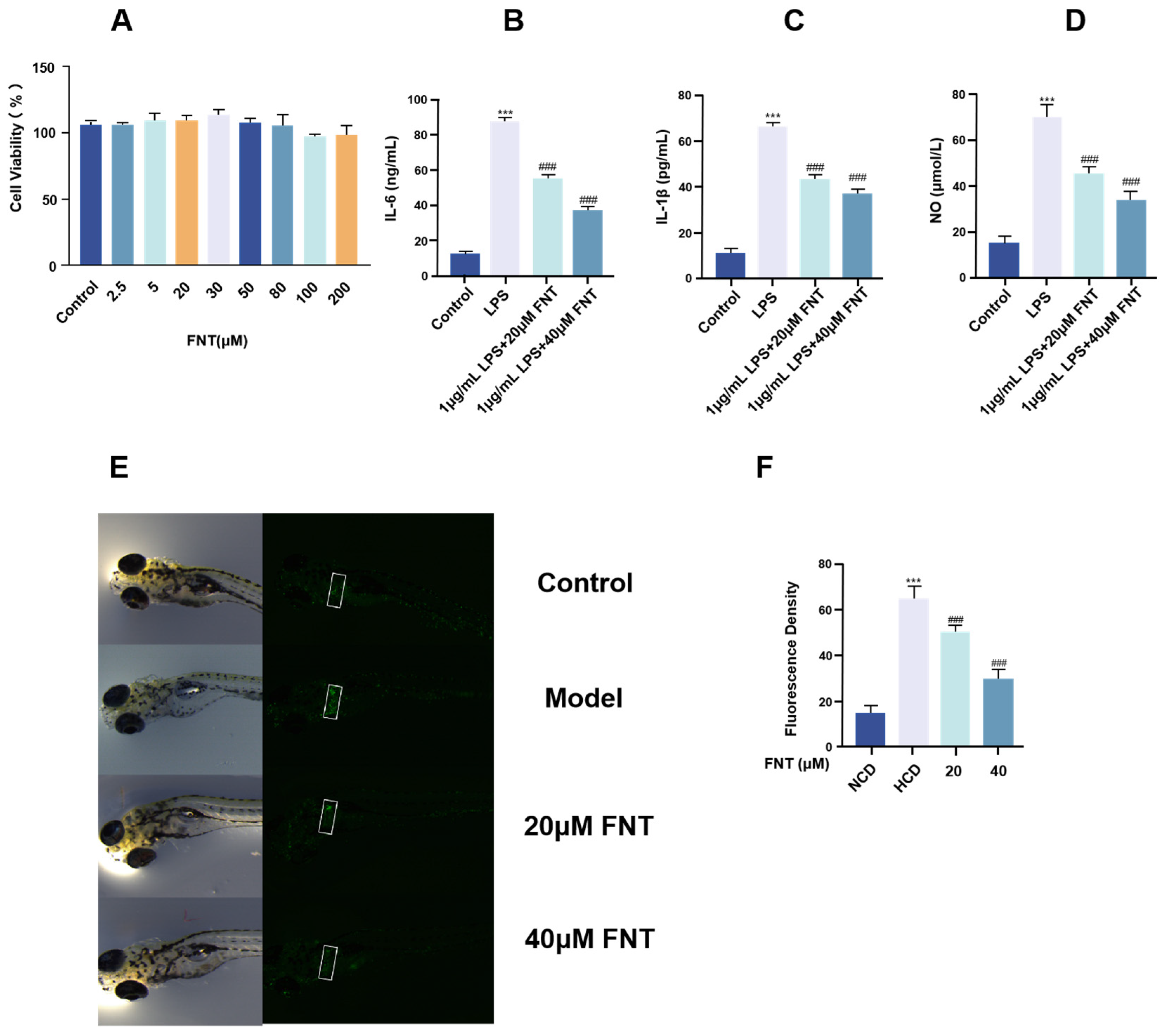Molecules 30 00196 g004