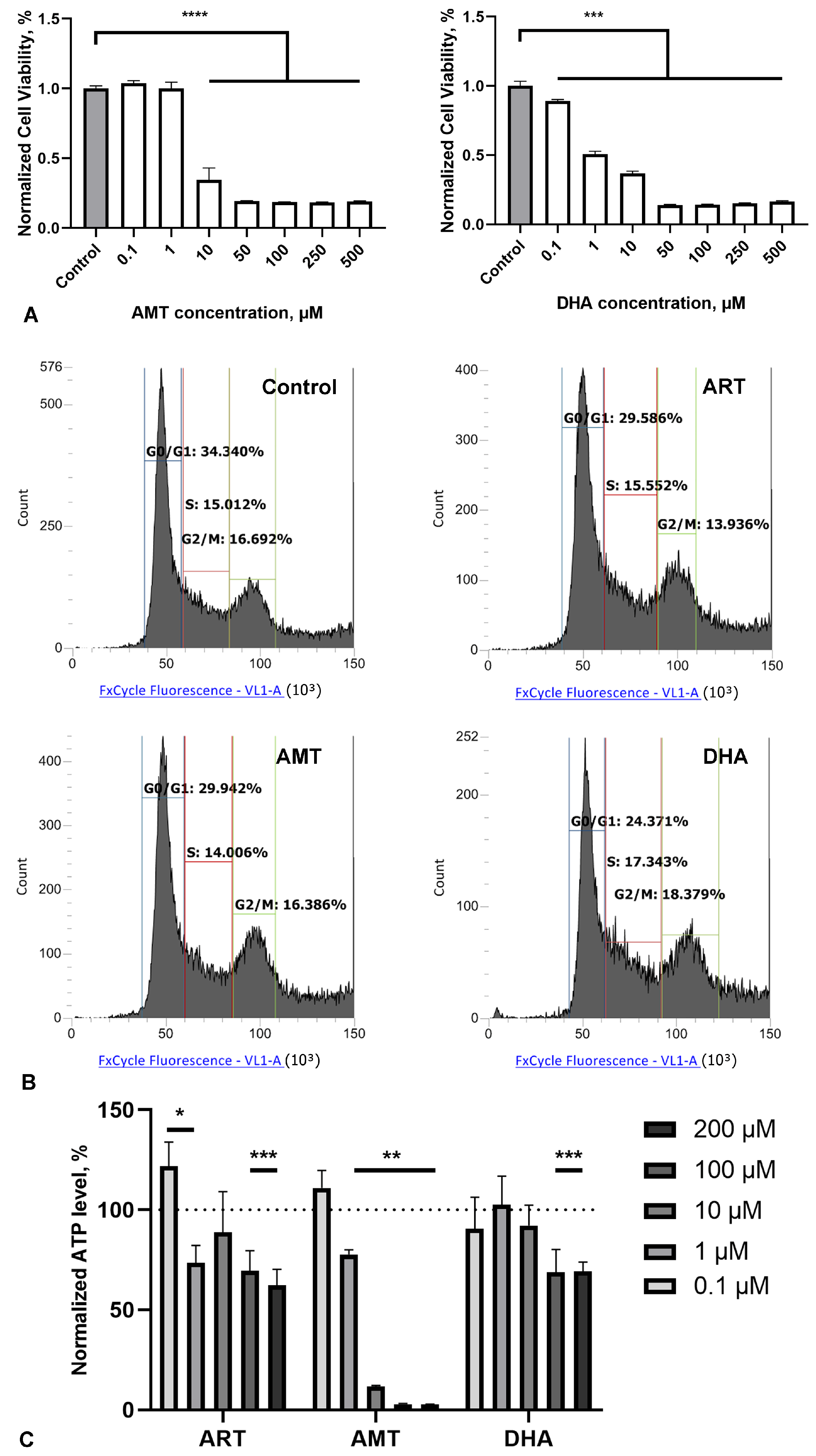Molecules 30 00198 g003