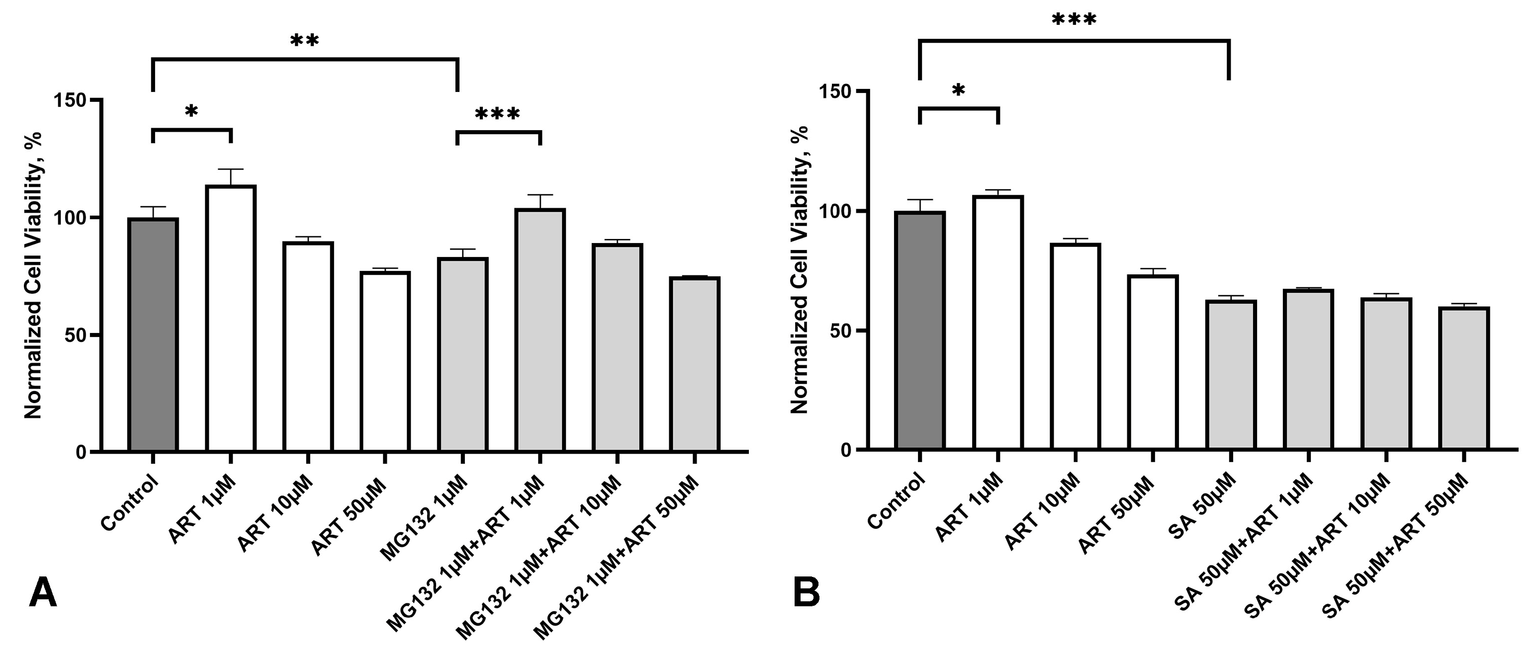 Molecules 30 00198 g005