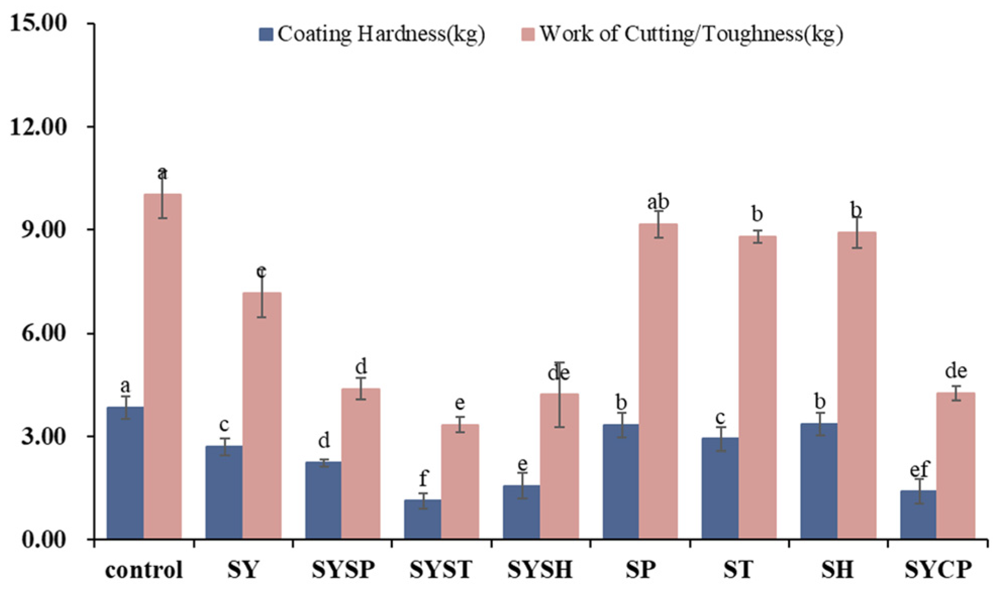 Molecules 30 00202 g002