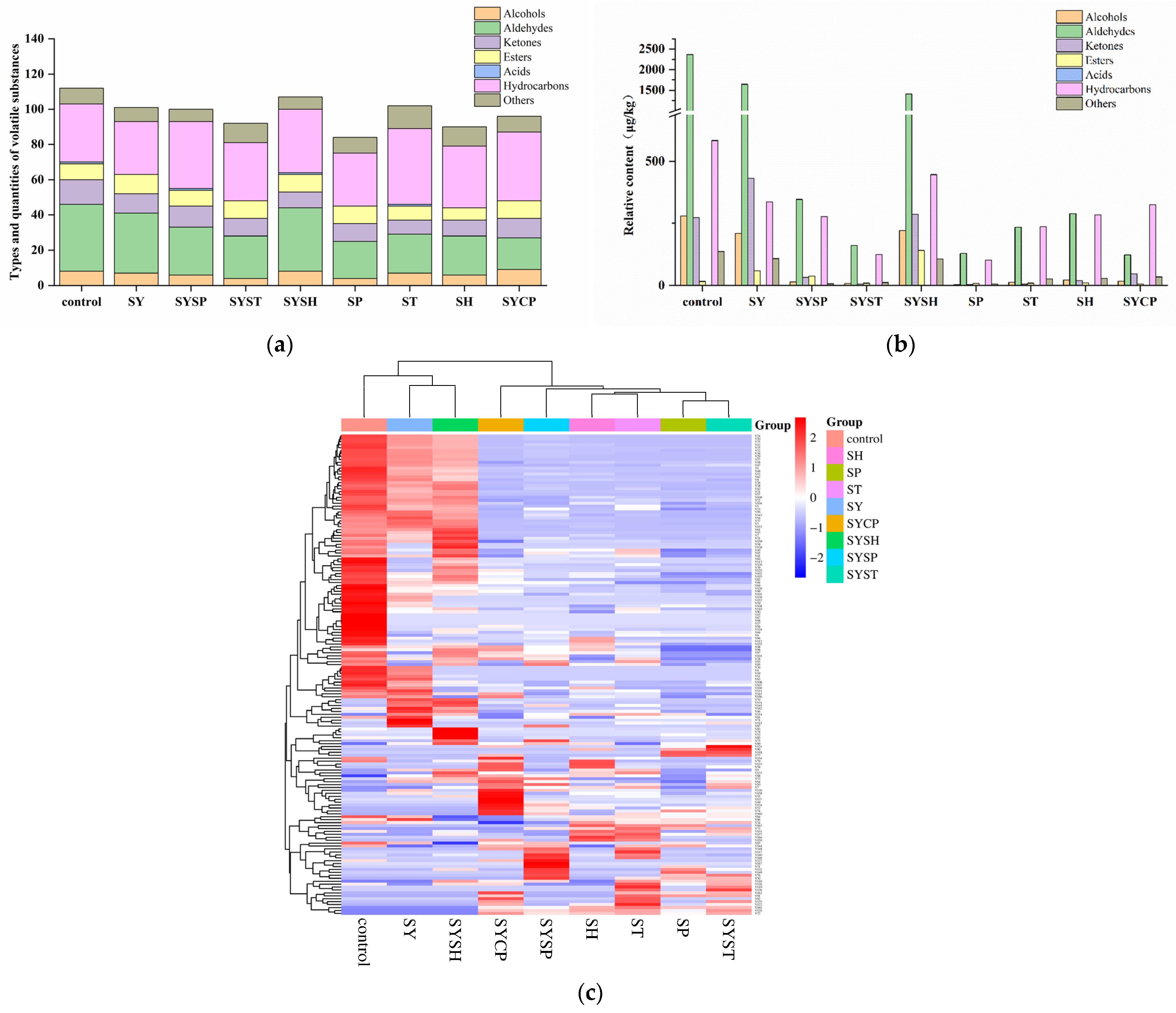 Molecules 30 00202 g004