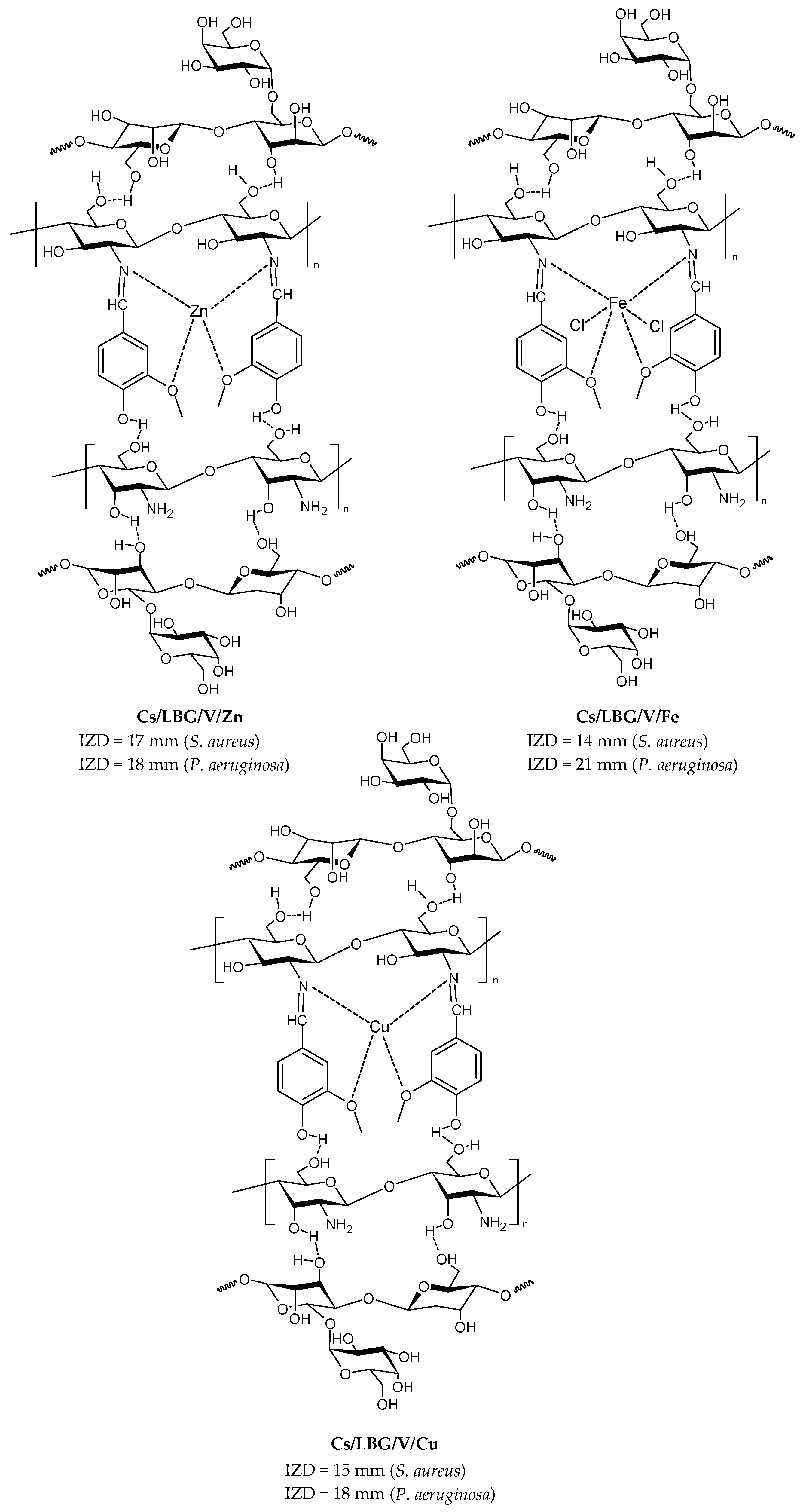 Molecules 30 00207 g003
