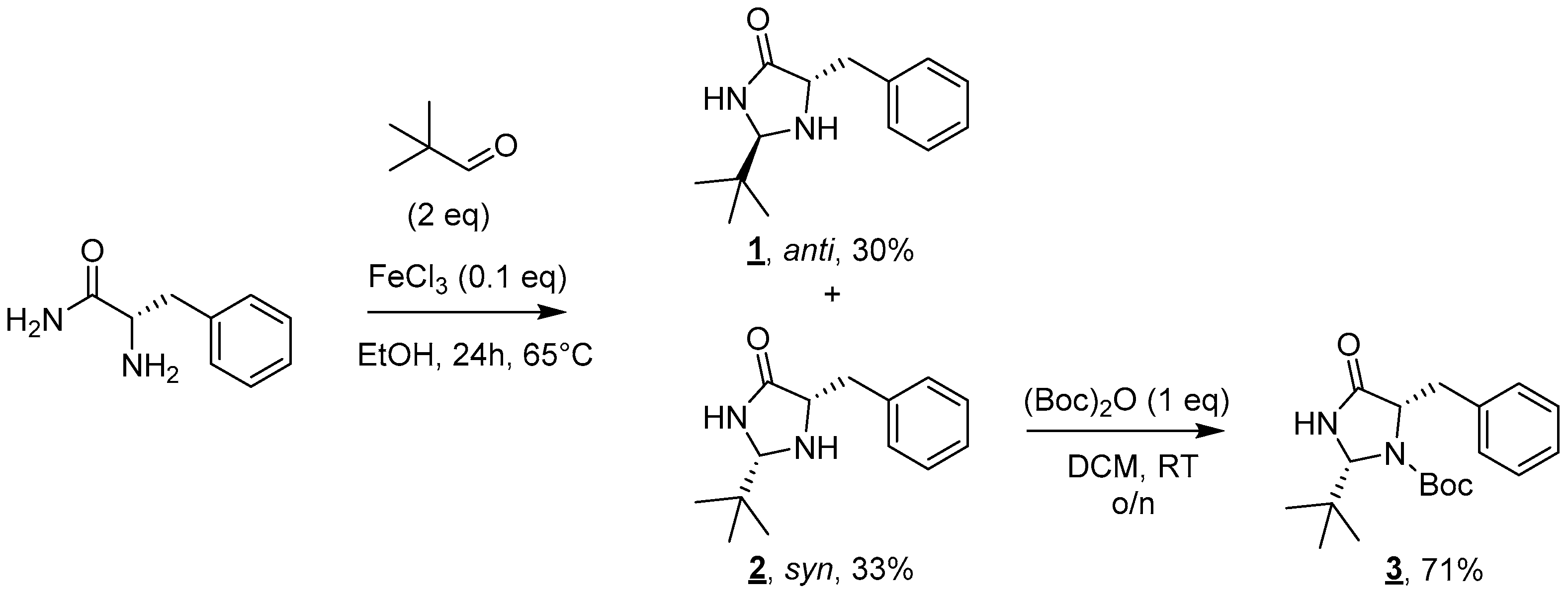 Molecules 30 00216 g002