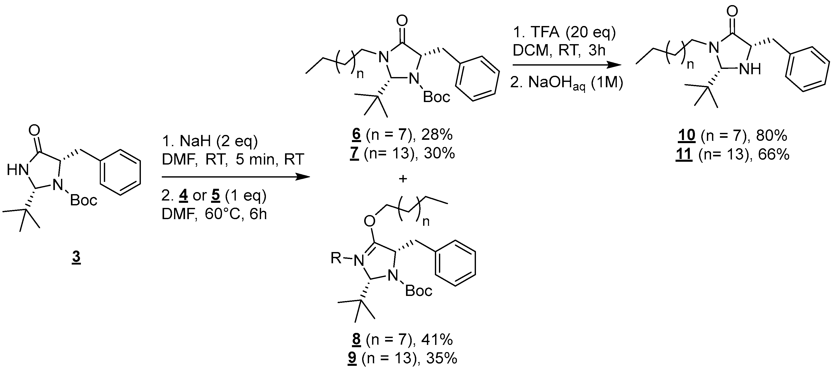 Molecules 30 00216 g003
