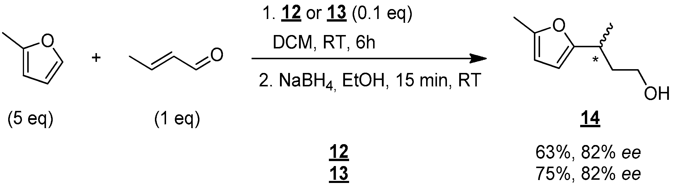 Molecules 30 00216 g007