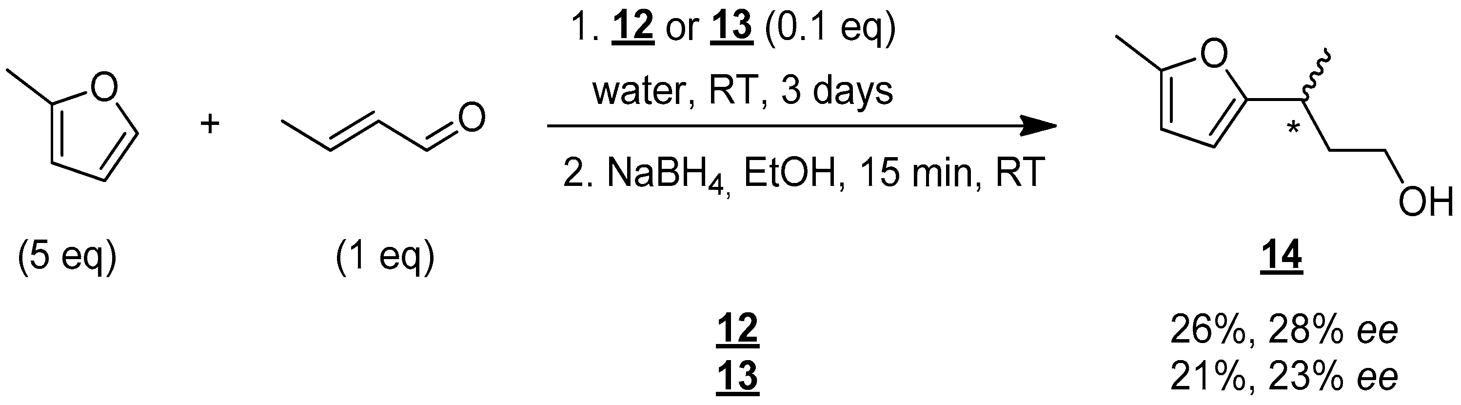 Molecules 30 00216 g008