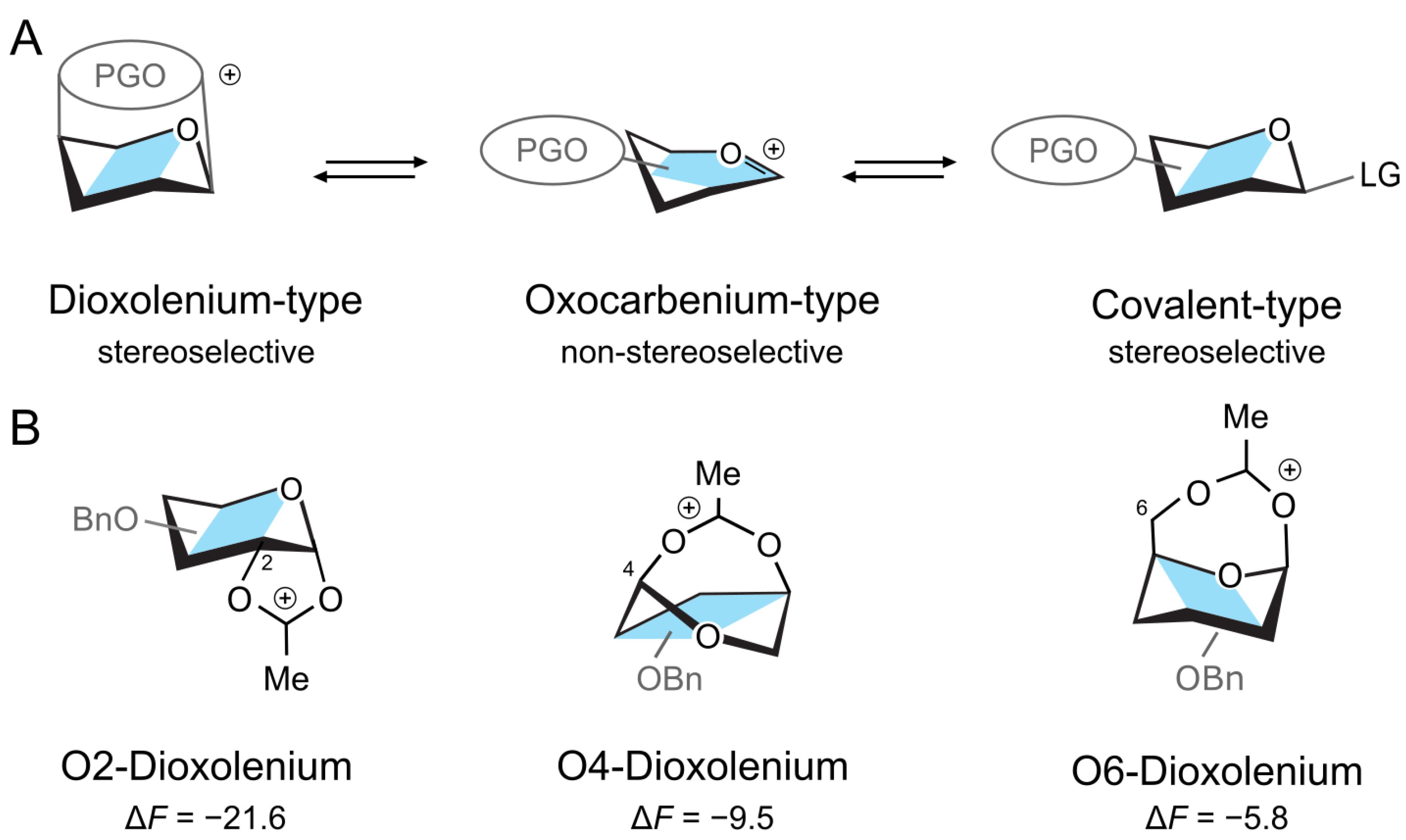 Molecules 30 00218 g001