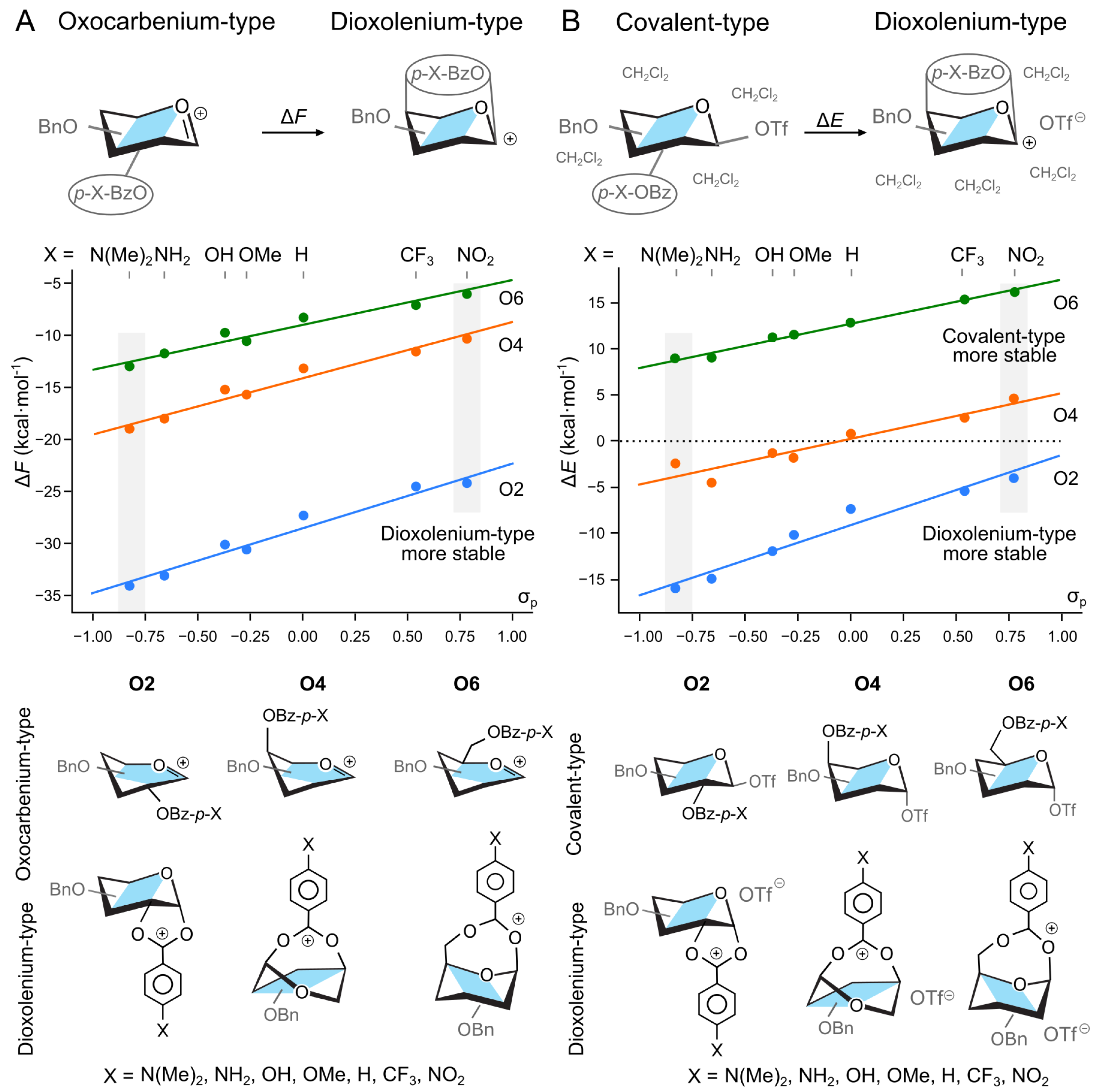 Molecules 30 00218 g002