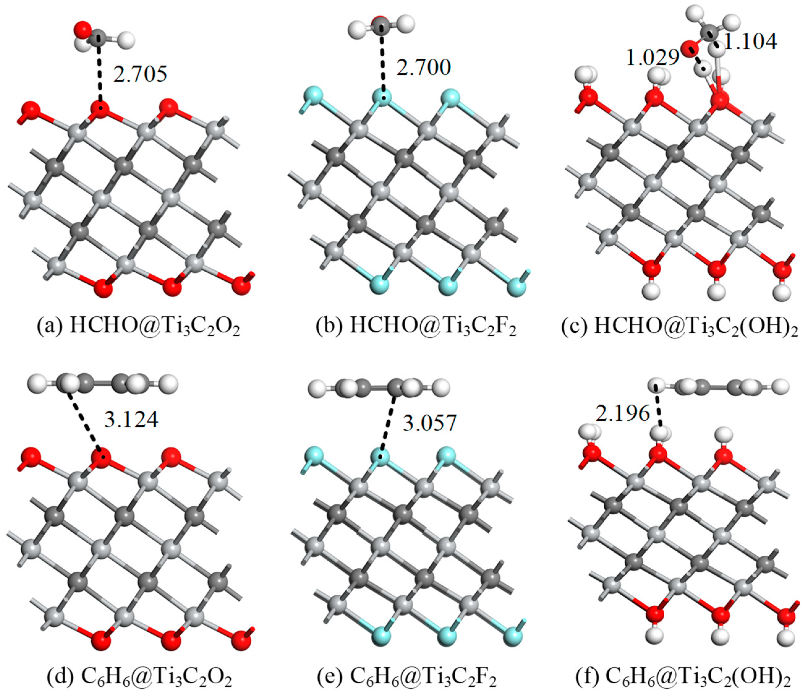 Molecules 30 00219 g002