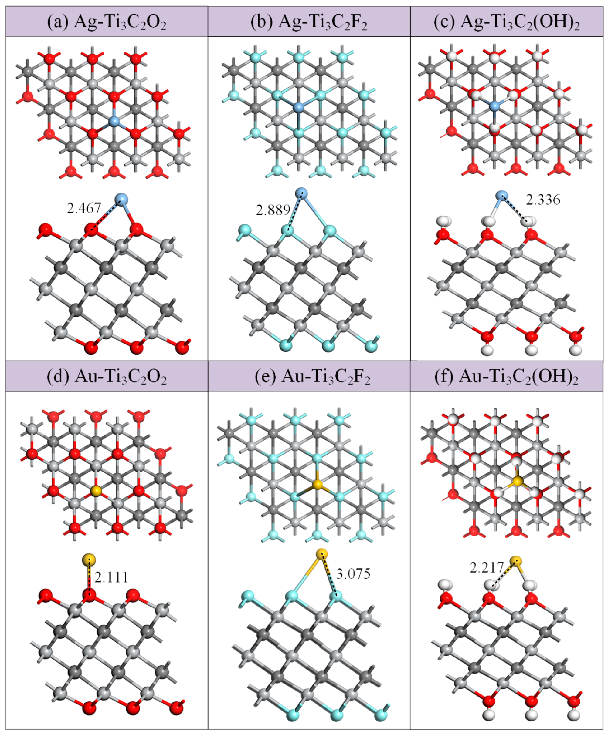 Molecules 30 00219 g003