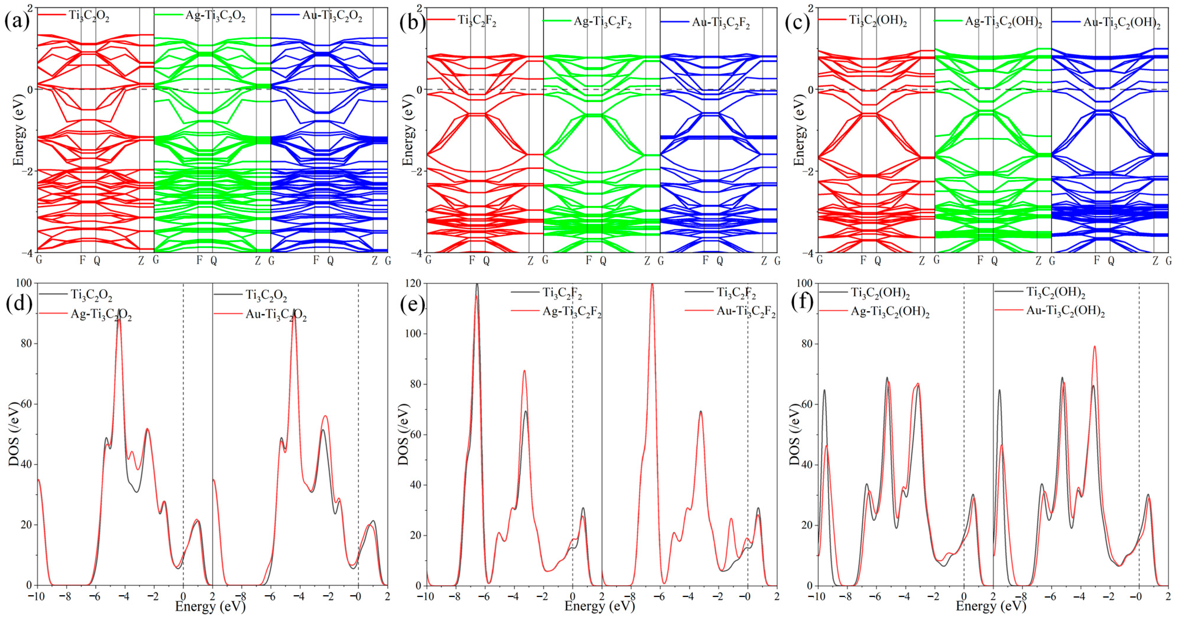 Molecules 30 00219 g004