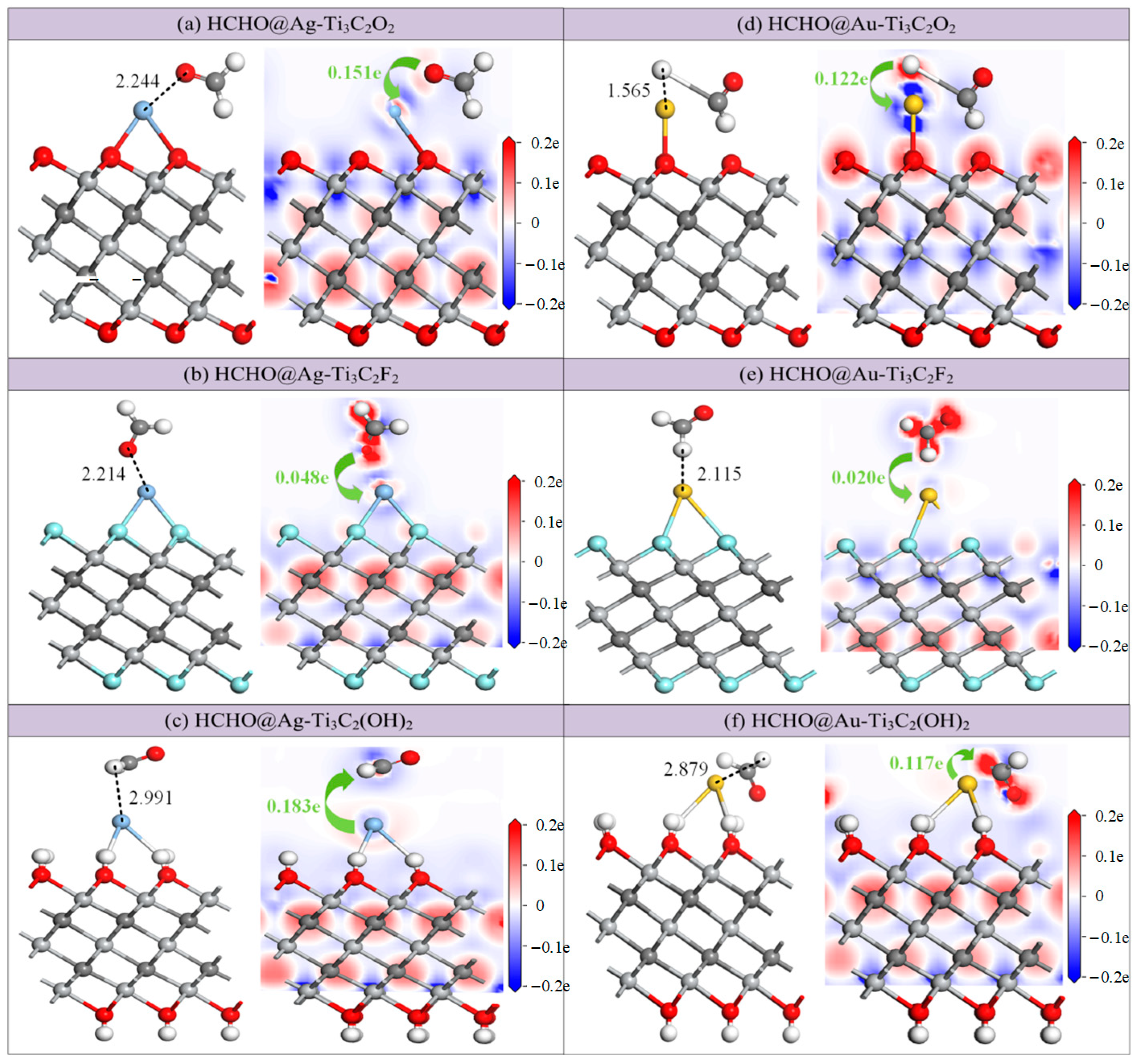 Molecules 30 00219 g005