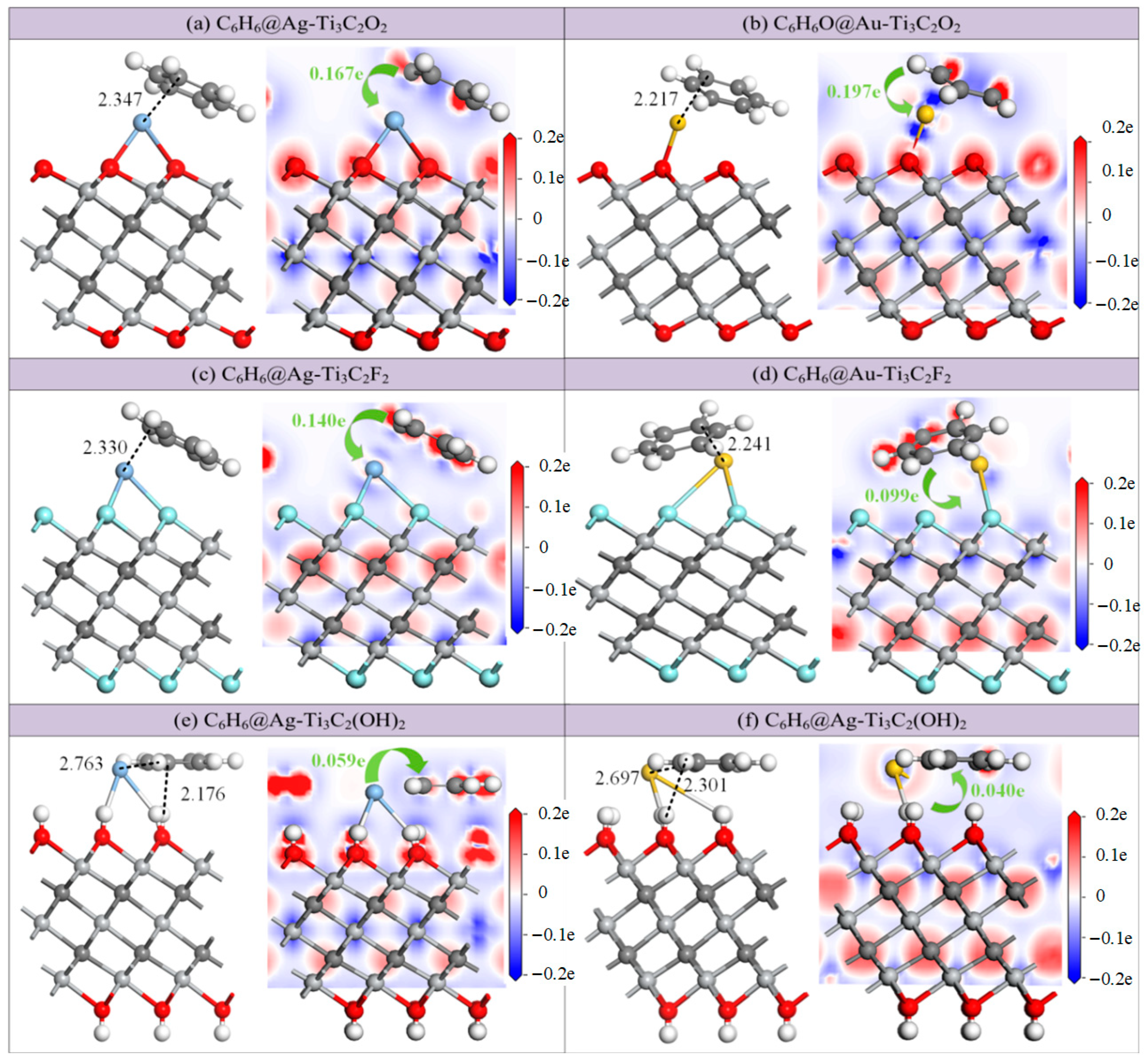 Molecules 30 00219 g007