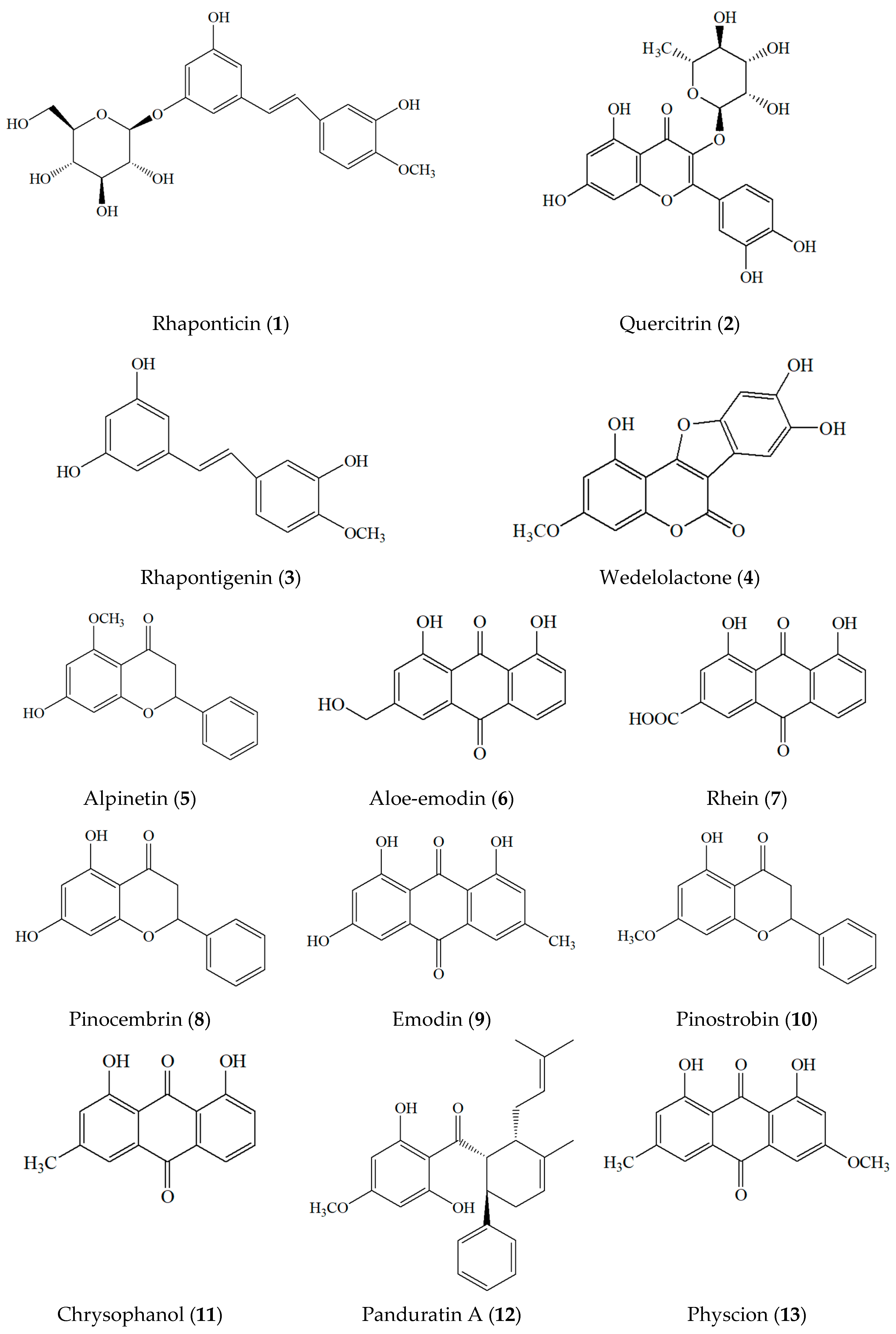 Molecules 30 00222 g002