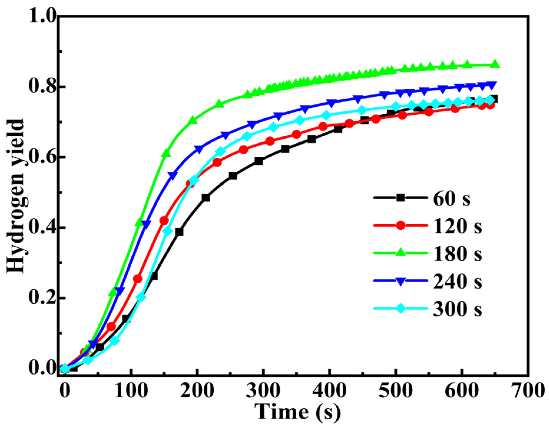 Molecules 30 00223 g004