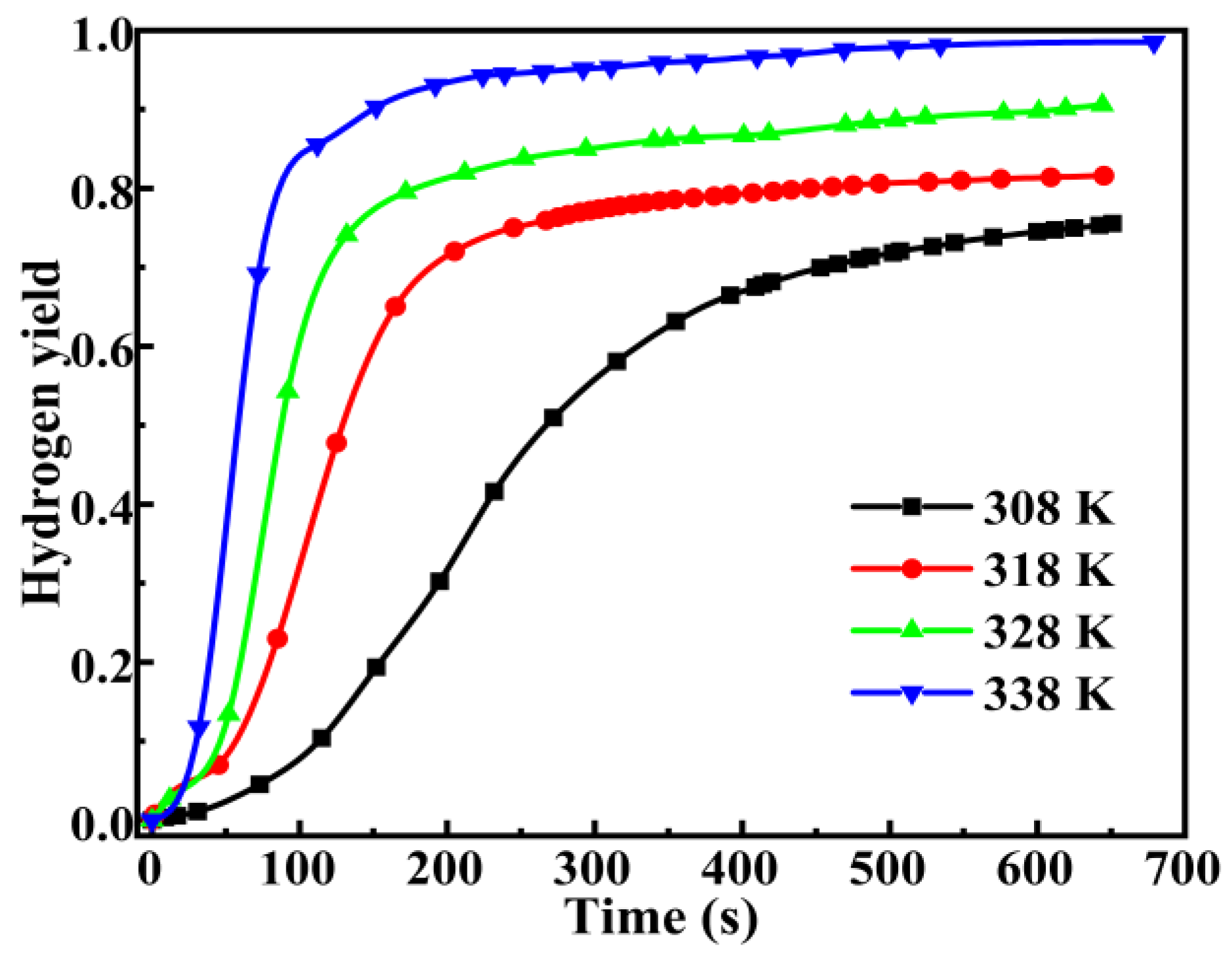 Molecules 30 00223 g011