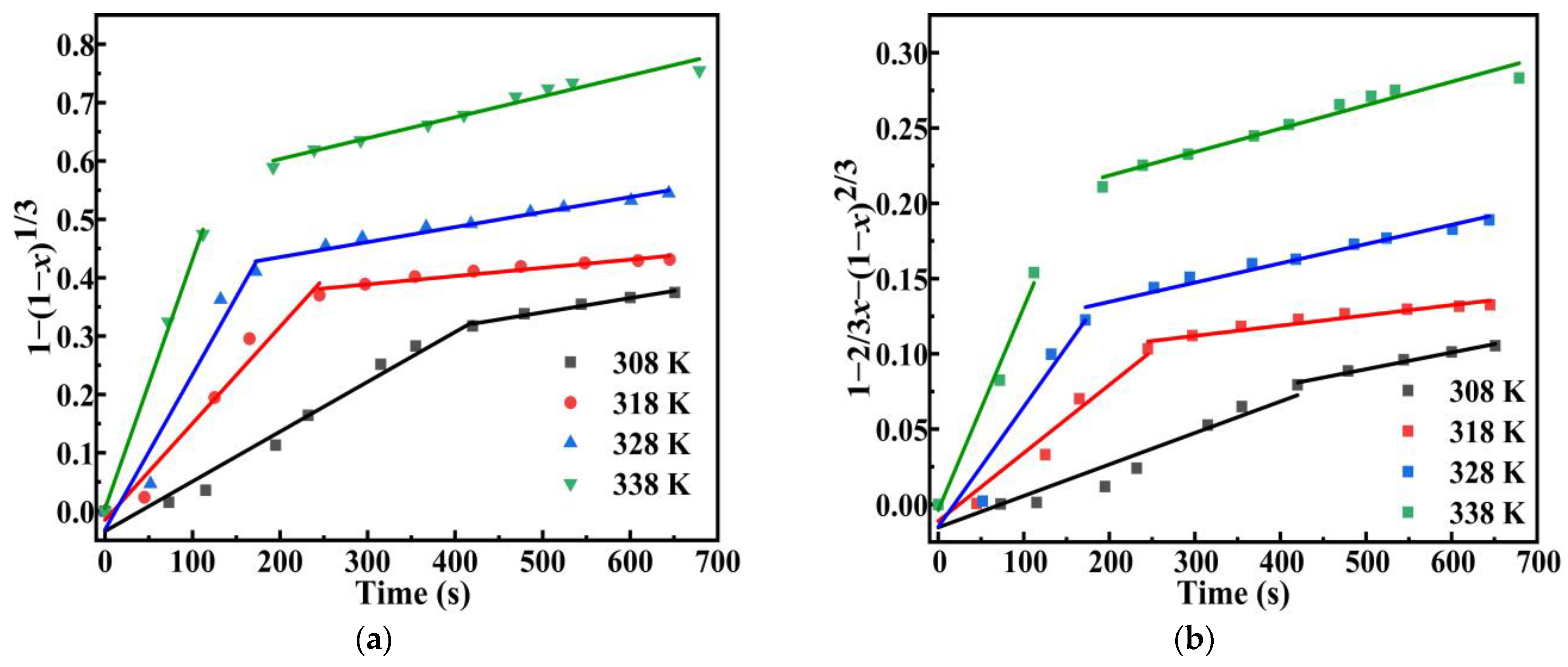 Molecules 30 00223 g012