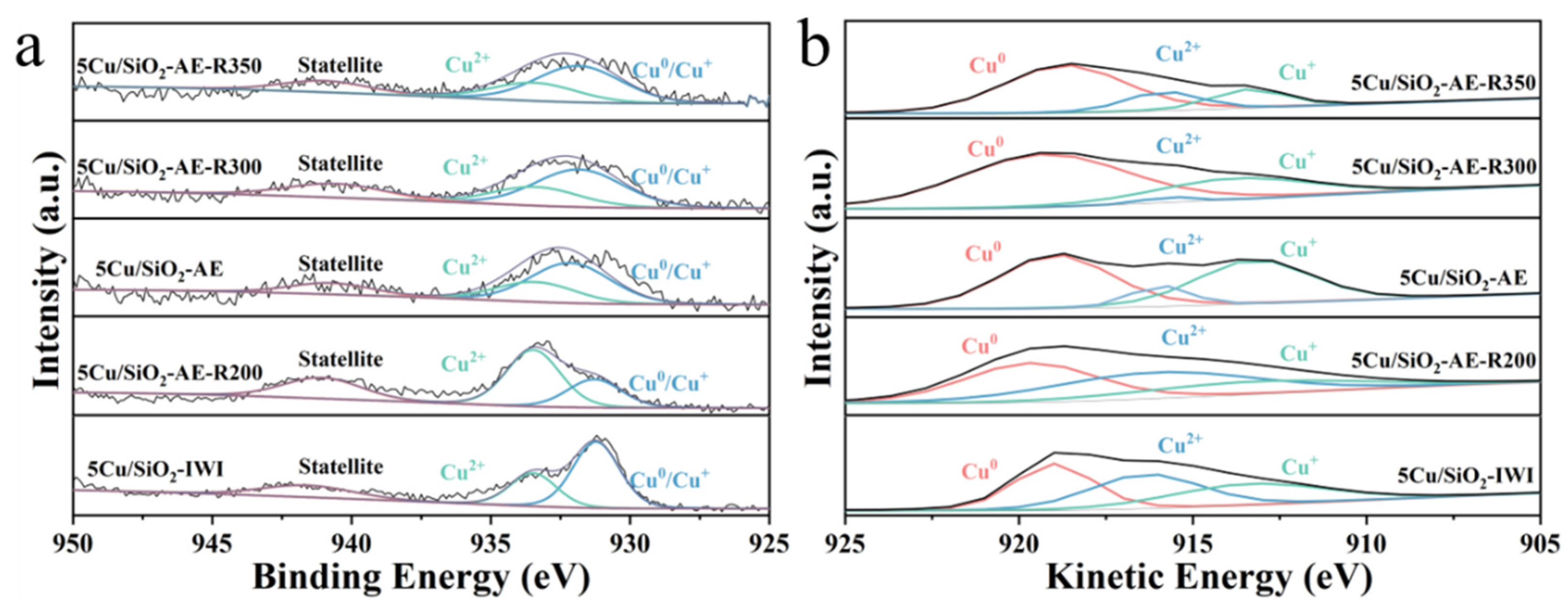 Molecules 30 00225 g004